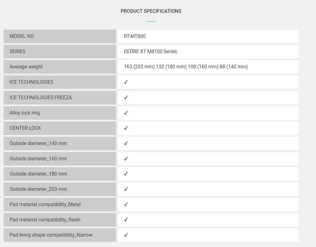 Shimano XT Ice-Tech SM-RT86 6 Bolts Disc Brake Rotors 140/160/180/203mm RT-MT800