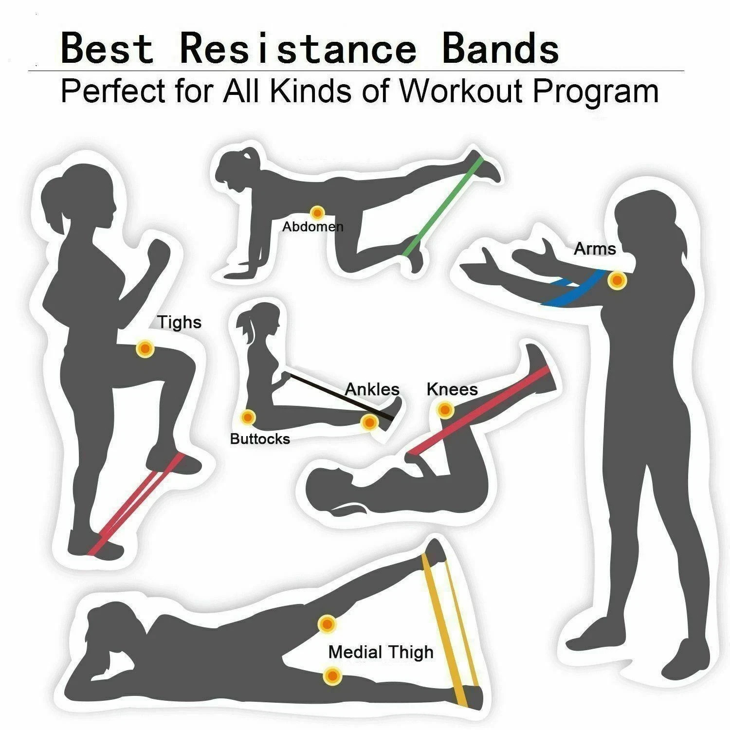 Resistance Bands Loop Set of 5 Exercise Workout CrossFit Fitness Yoga Booty Band