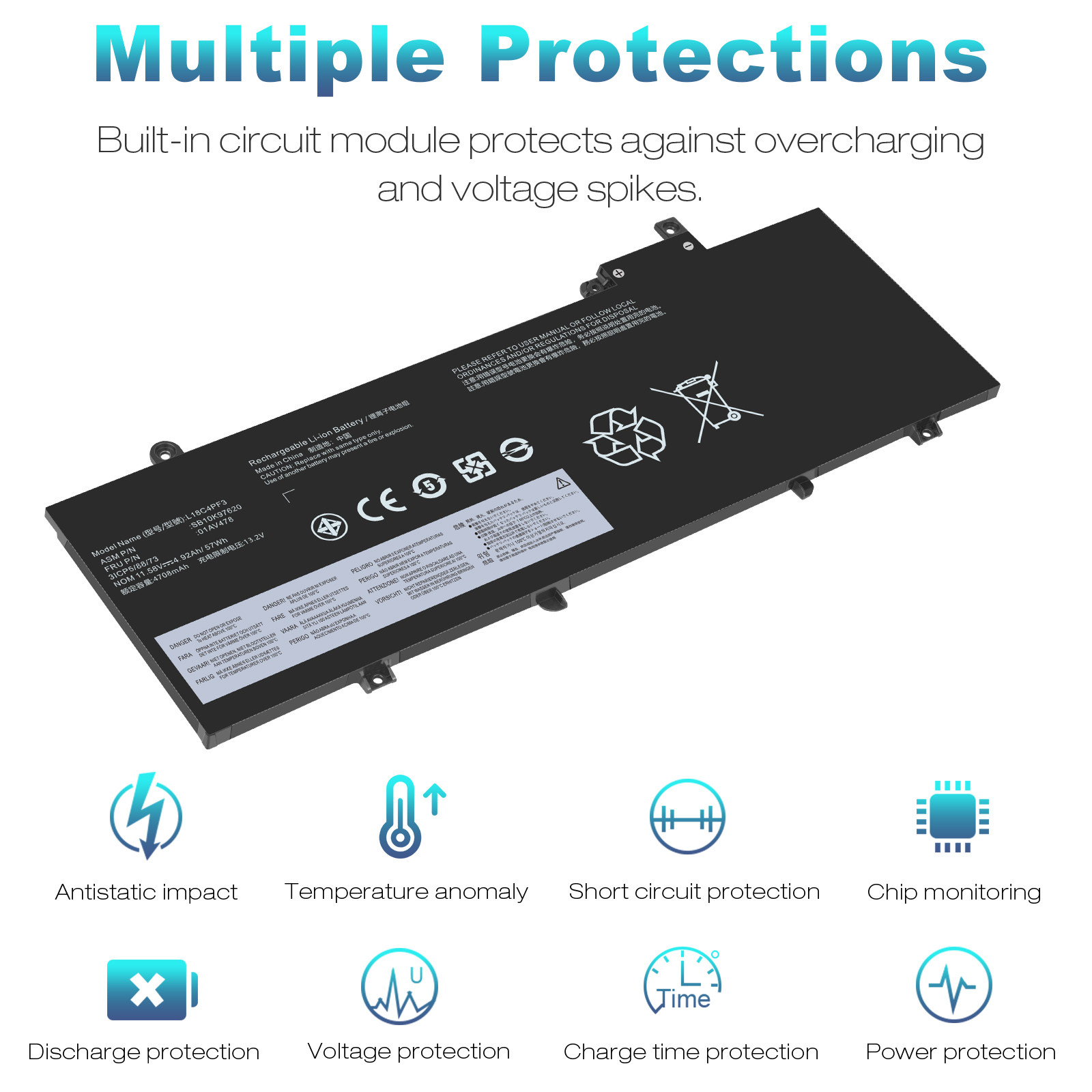 Lot 01AV478 Battery For Lenovo ThinkPad T480s 01AV479 01AV480 L17L3P71 L17M3P71