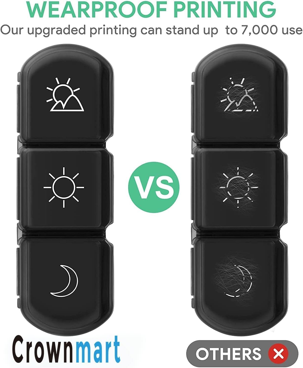 Weekly Pill Box Organizer Pill Case Medicine Planner 3 Times A Day Easy to Clean