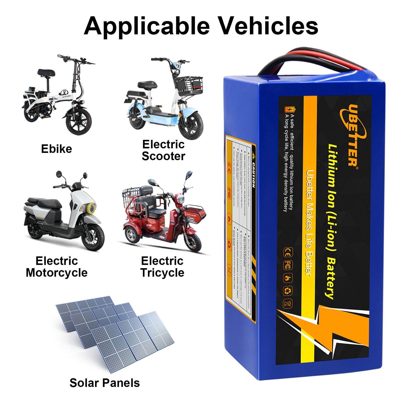 36V 10Ah Lithium Battery with 42V 2A Charger, Built-in 30A BMS, 0-1400W Motors