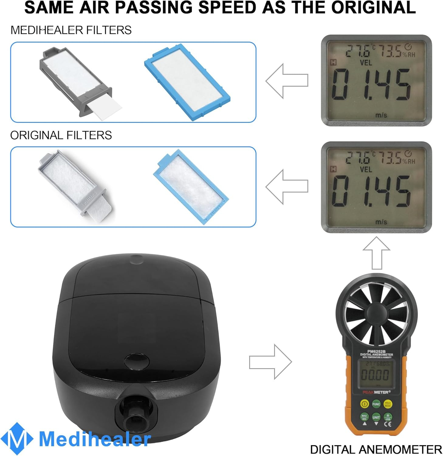 52PCS CPAP Filters for Dreamstation 2- Replacement Filters Compatible with Dream