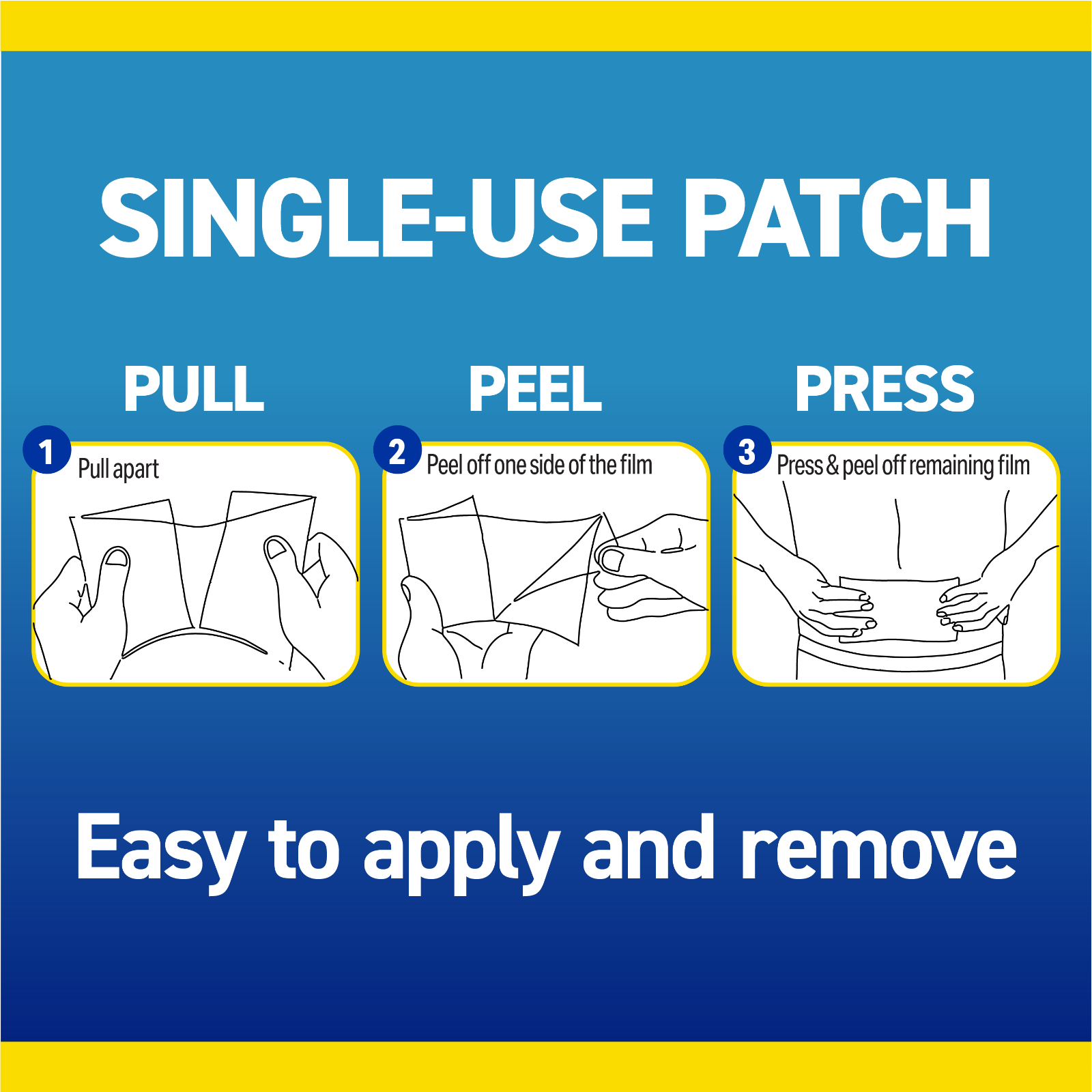 Globe Lidocaine 4% Patch | Maximum Strength Pain Relief 15 Count | Value Pack