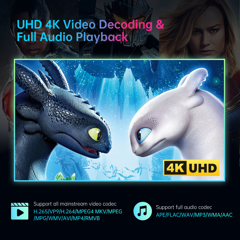 1x 12" 4K Video Android 11 2+32G Back Seat Car TV Headrest Monitor USB 4G Dongle