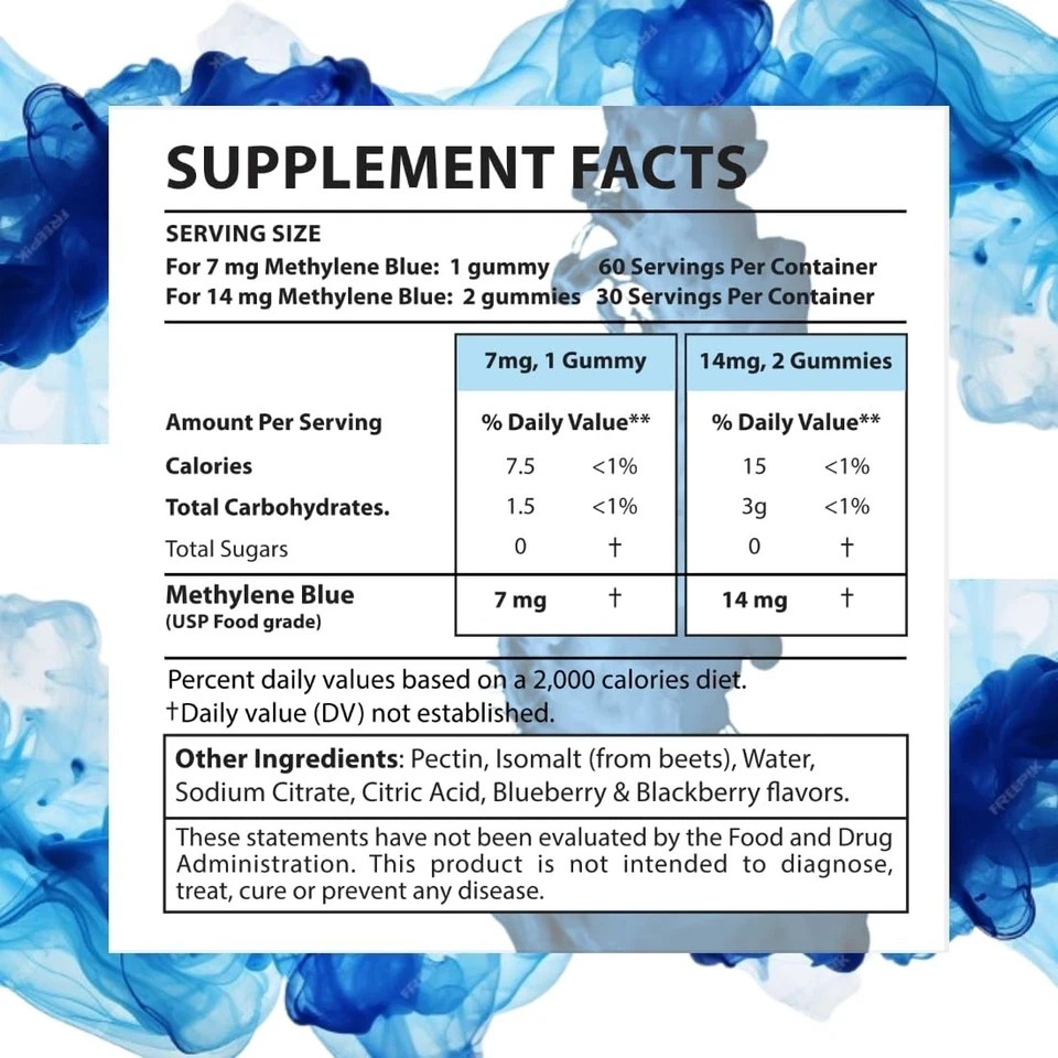 MB for Humans USP Pharma Grade 7mg and 14mg Dose, 60 Gummies