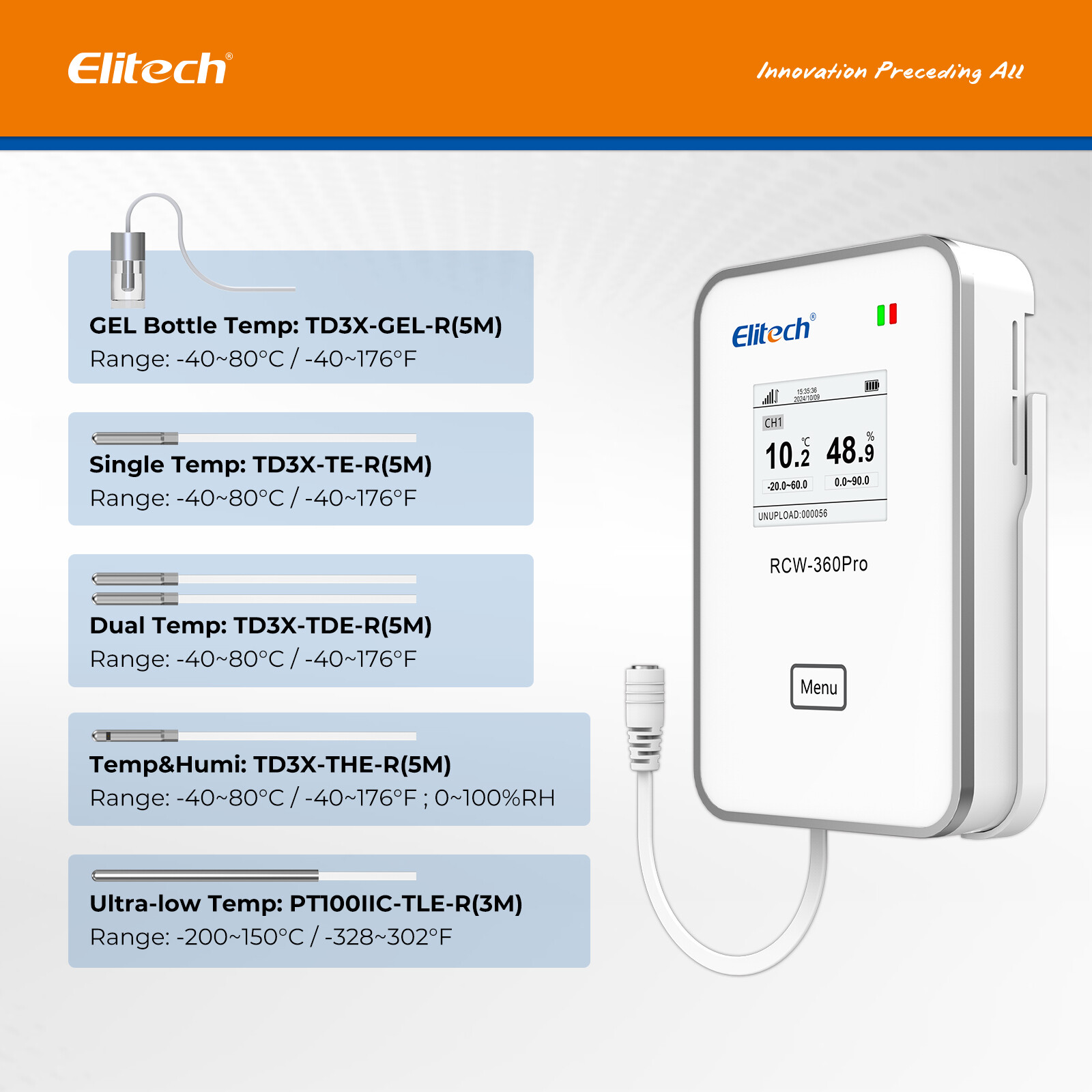 Elitech 4G Wireless Temperature Humidity Monitor Data Logger RCW-360Pro-SC