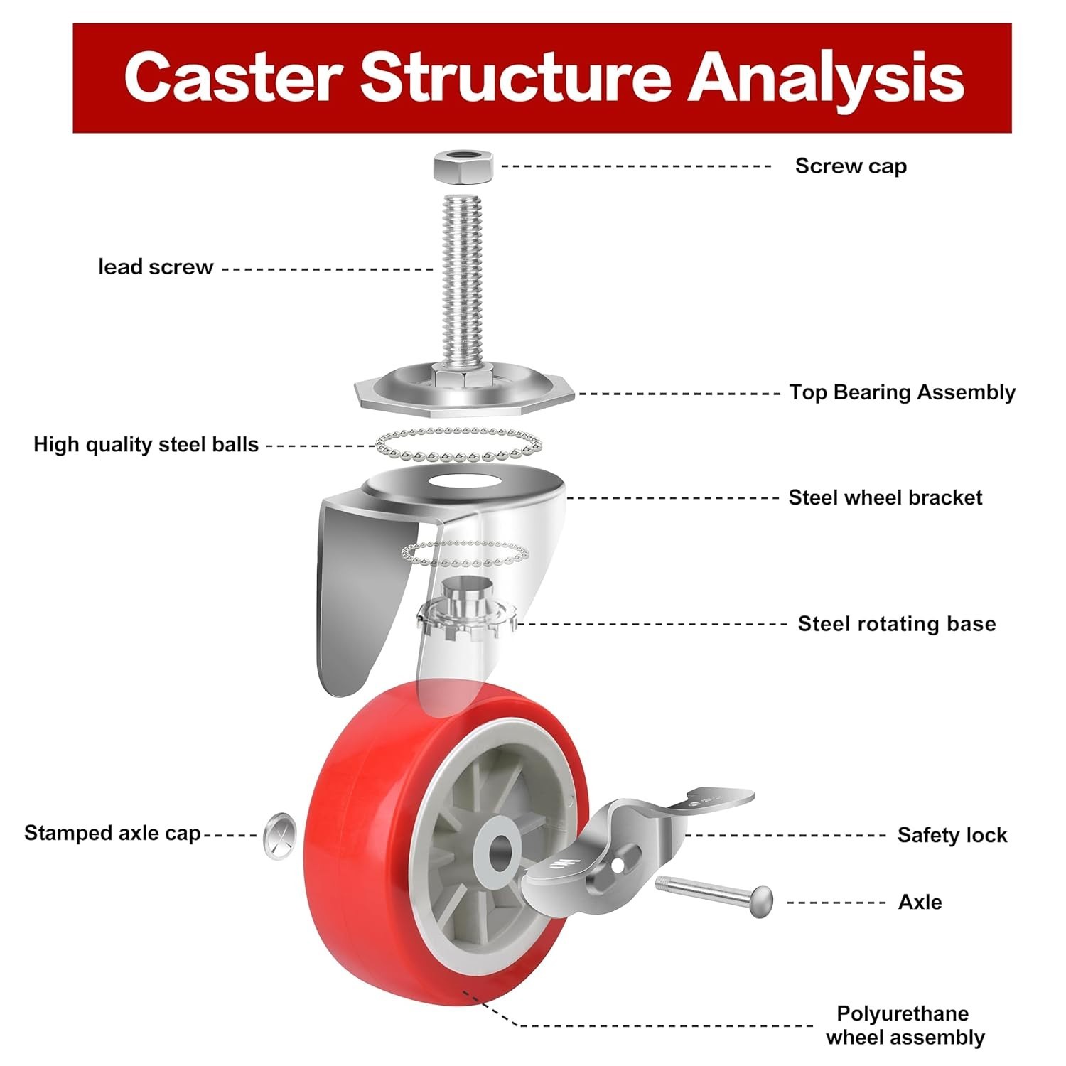 3 Inch Heavy Duty Stem Casters Swivel Wheels with Brake 3/8 -16 x 1-1/2 Set of