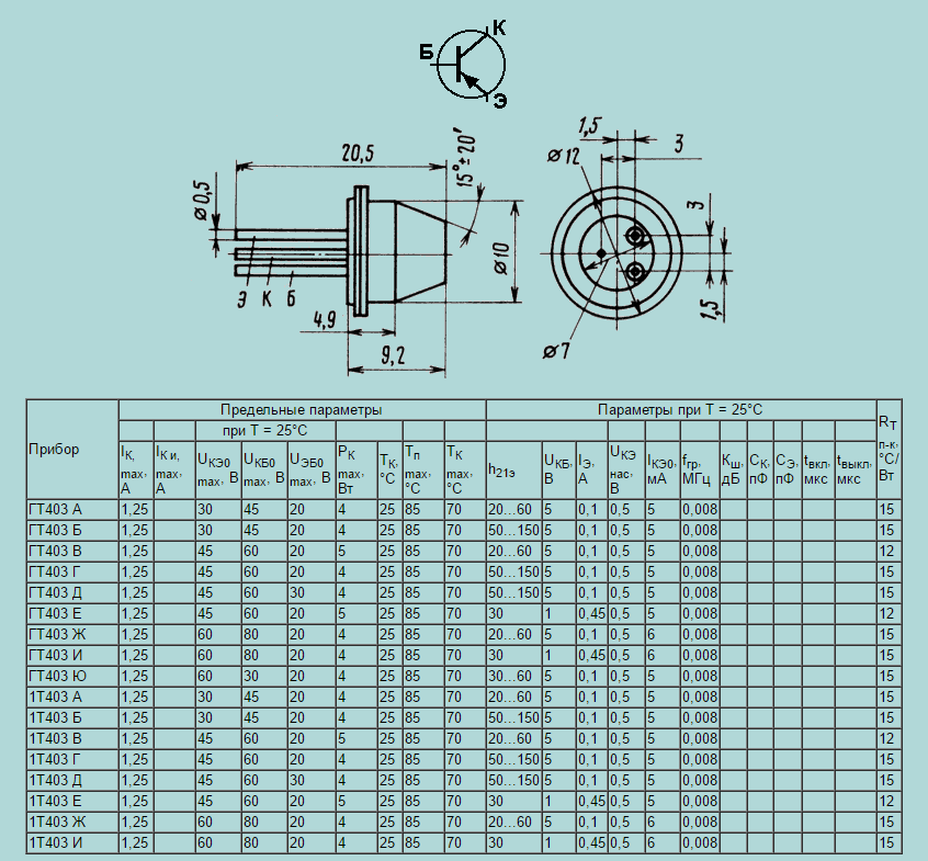 GT402 GT308 GT404 GT305 1TM305 Germanium Transistors for Fuzz Face Guitar pedal