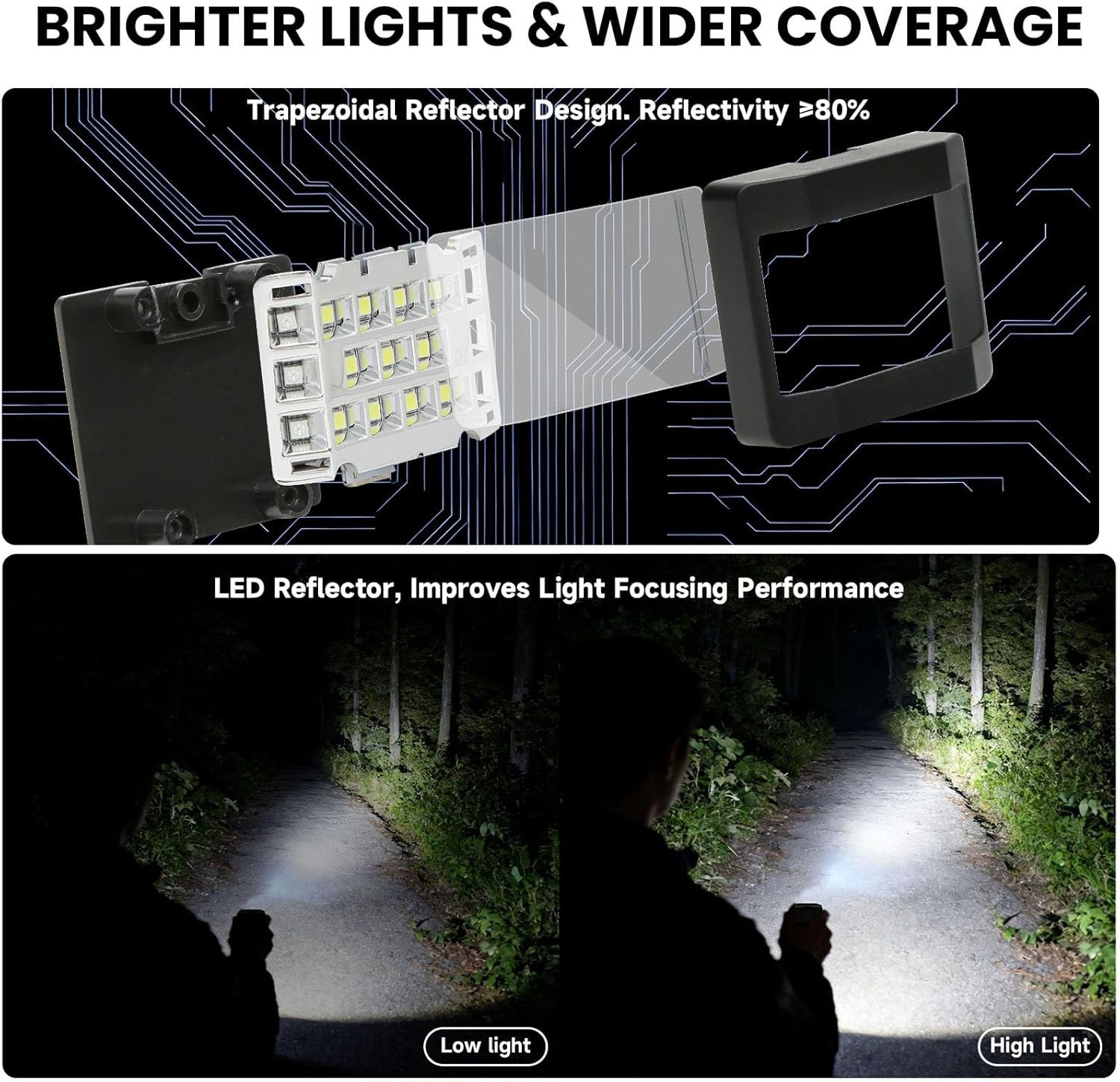 Running Lights for Runners, Clip on Flashlight, Rechargeable LED Safety Light fo