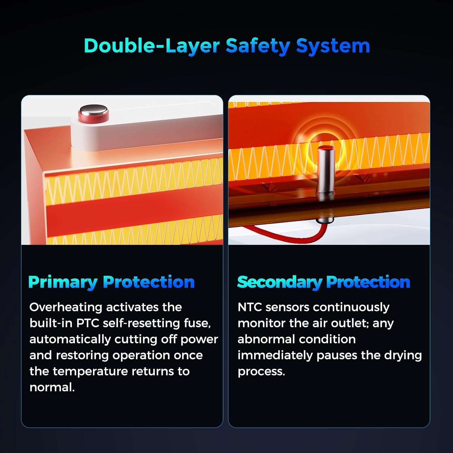 [USED]Creality Filament Dryer Space Pi X4L Filament Storage Box For 4 Spools