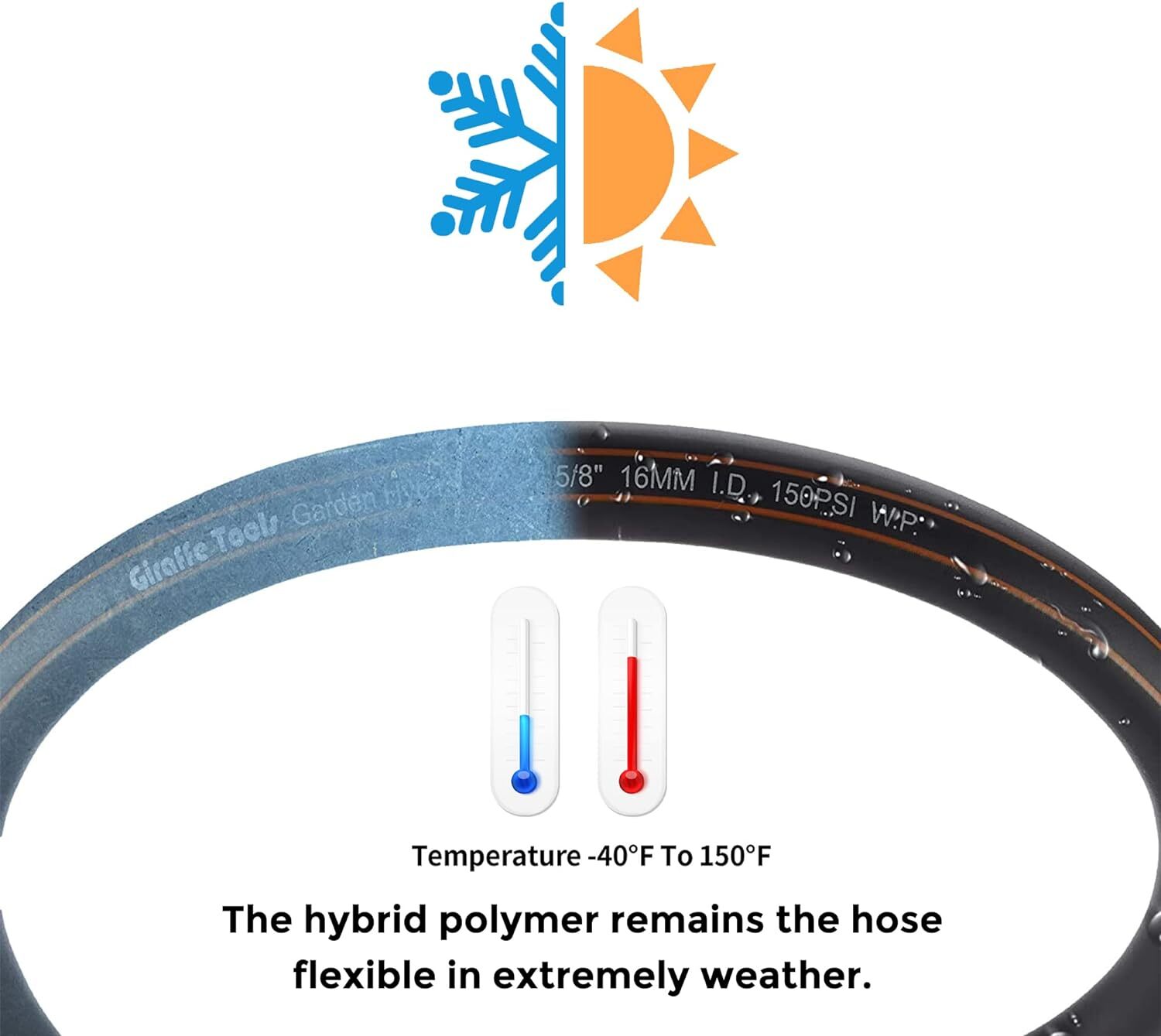 Giraffe Tools Water Leader Hose Custom Length Rubber Garden Hose 5/8" xAll Sizes