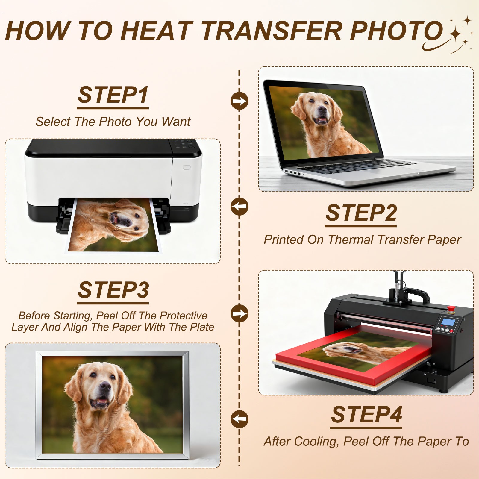 3 Pcs 4x6 Inch Sublimation Blanks, Aluminum Sublimation Metal, Pearl White