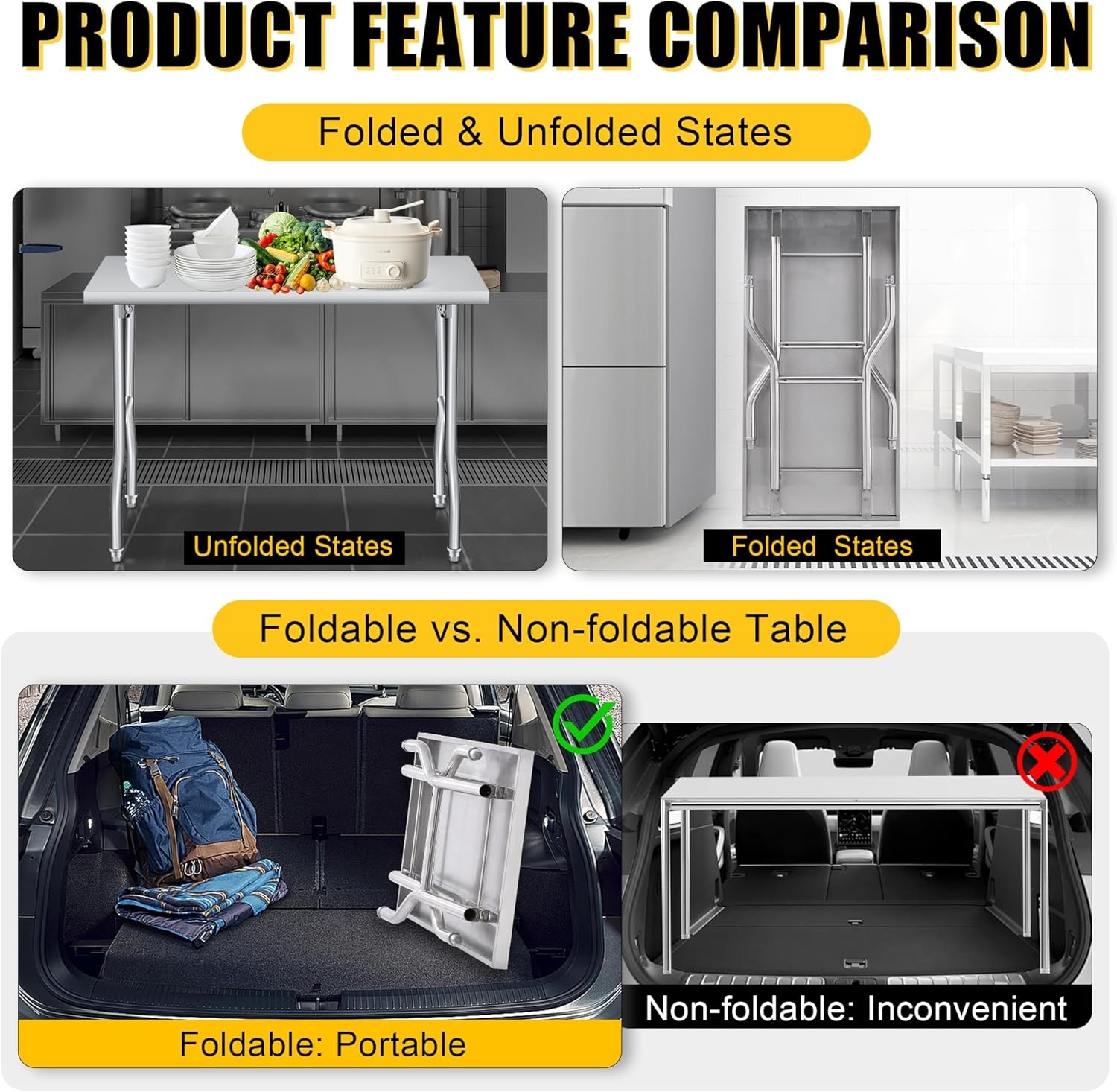 Folding Stainless Steel Table, Portable Workbench with Undershelf for Kitchen