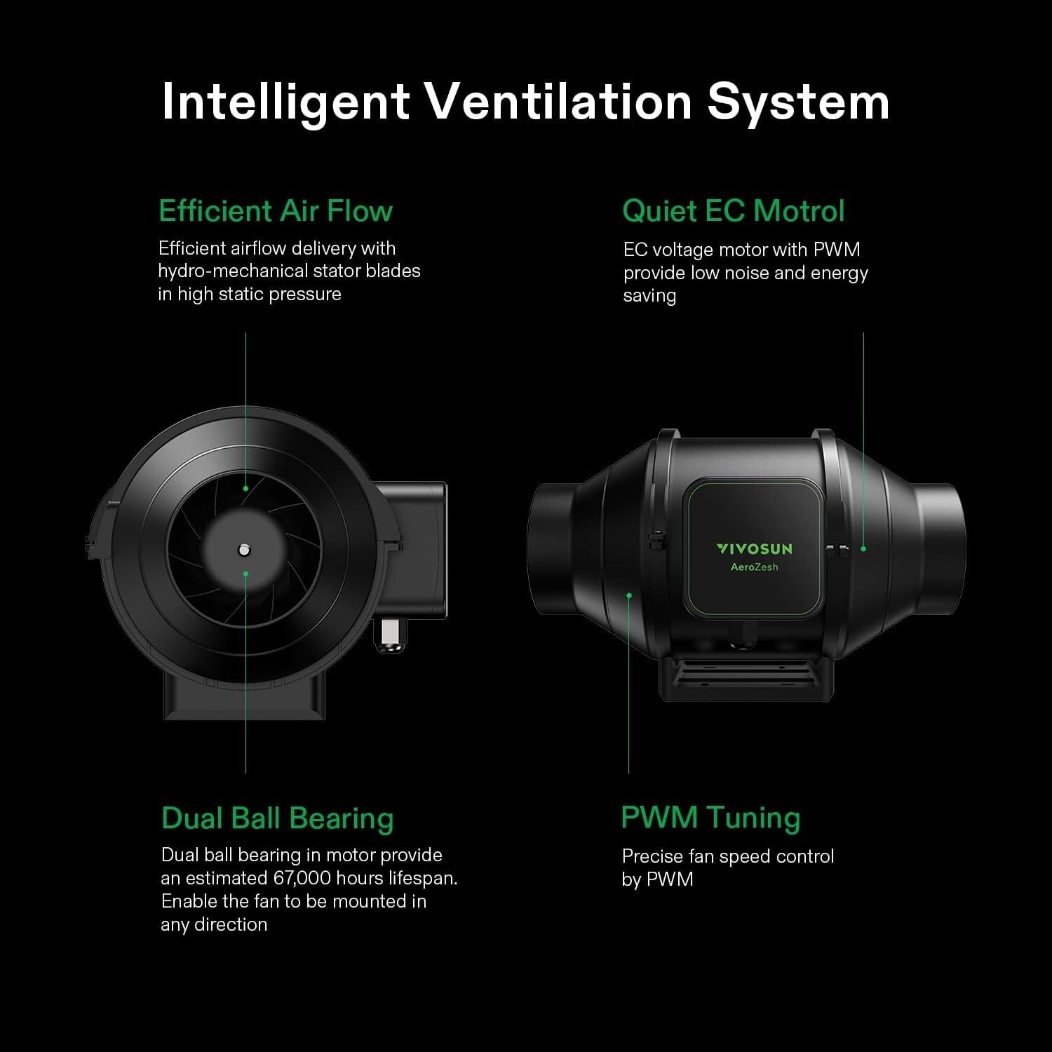 VIVOSUN AeroZesh S6 6" 405CFM Inline Duct Fan HVAC Exhaust Blower E42A Growhub