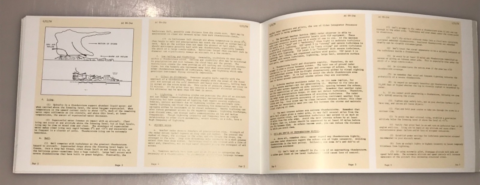 SPERRY Pilot's Handbook ColoRadar 90 AIRBORNE DIGITAL MULTI-COLOR WEATHER RADAR