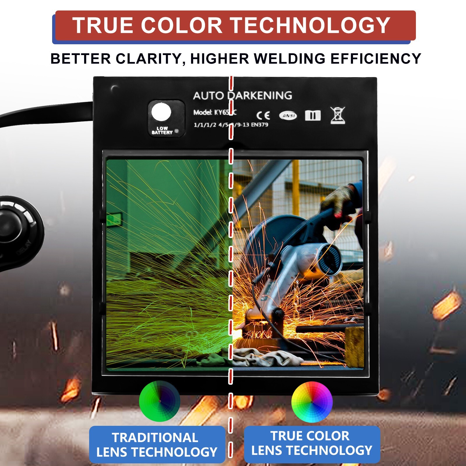 3.93''X3.54'' Large Viewing Welding Helmet Solar Power Auto Darkening Weld Hood