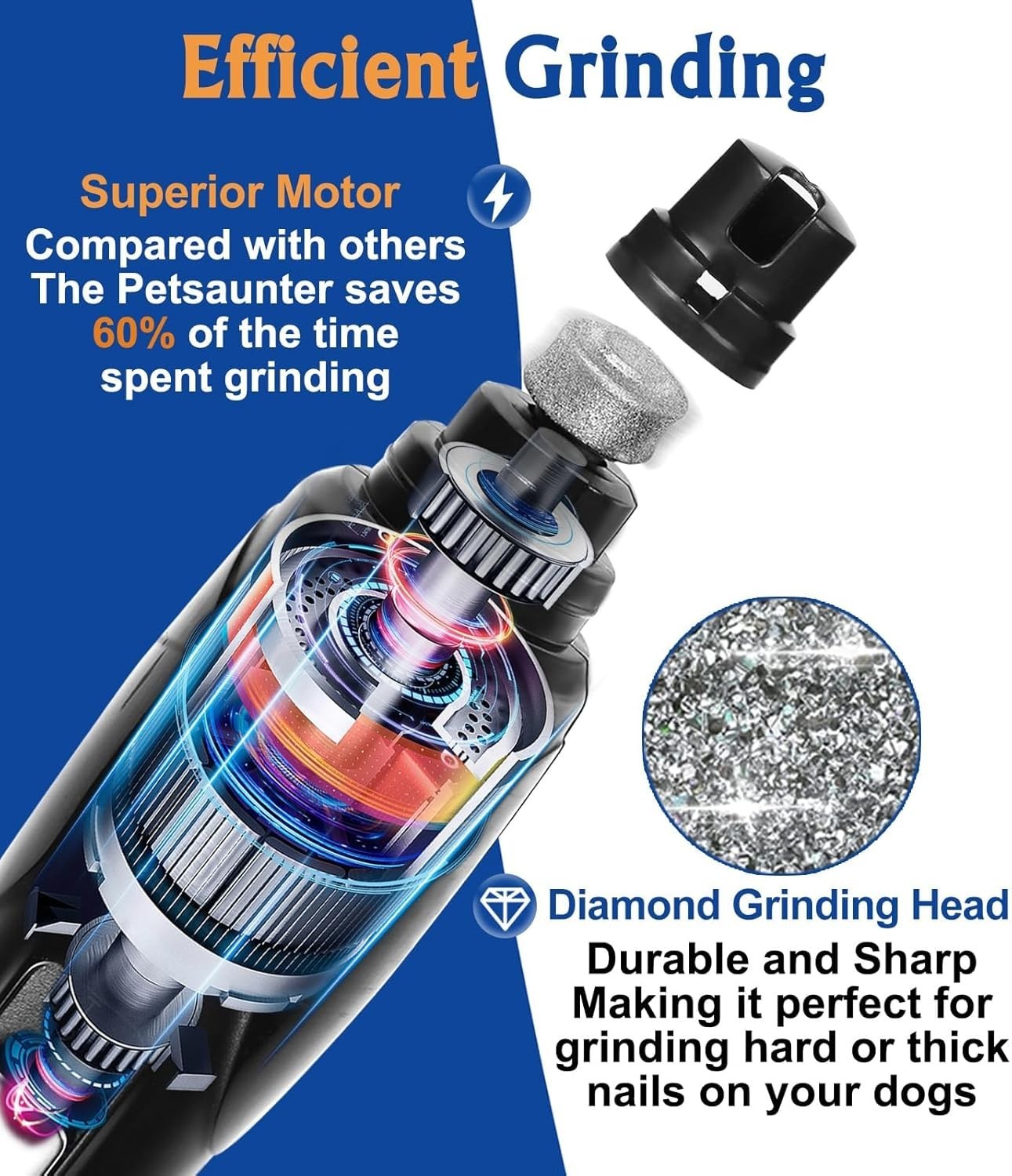 Casfuy 6-Speed Dog Nail Grinder - Newest Enhanced Pet D-Grey