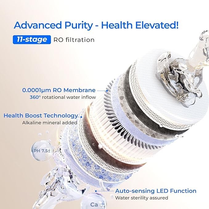 Waterdrop X12 Alkaline Mineral pH+ Reverse Osmosis System,1200 GPD Fast Flow RO