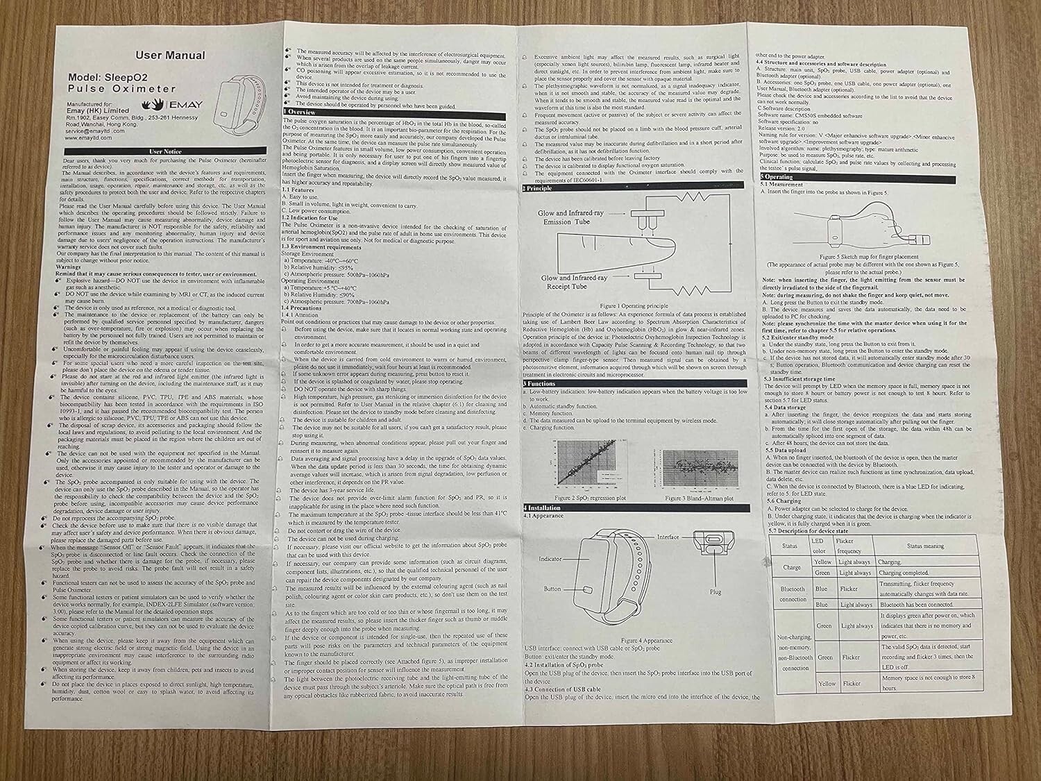 EMAY SleepO2 Wrist Recording Pulse Oximeter Continuous Oxygen Monitor/ Brand New
