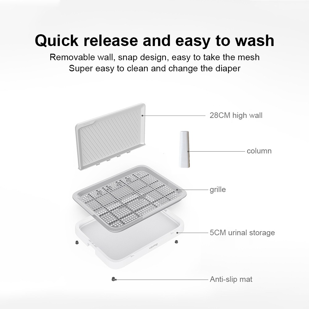 XL Large Pet Litter Tray Puppy Dog P otty Toilet Loo Pee Litter Tray With Sides