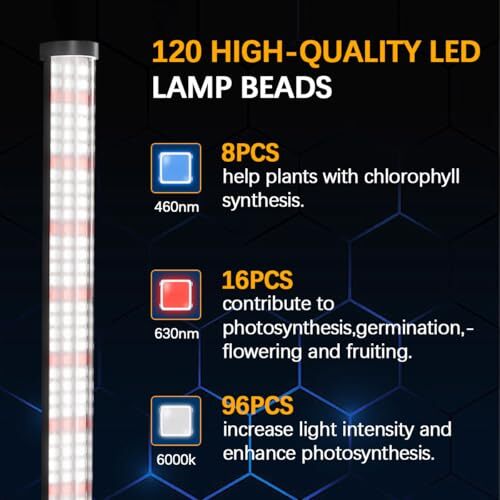 Grow Lights for Indoor Plant, 6000K Full Spectrum Plant Lights for Indoor
