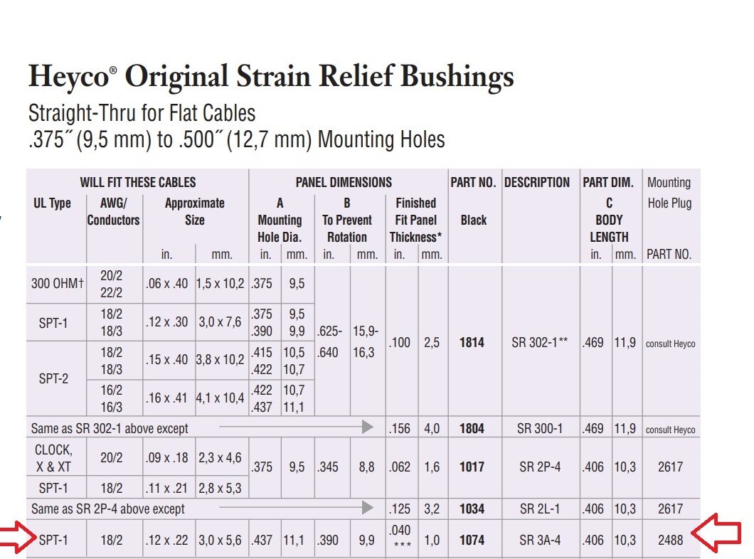 QTY10 HEYCO 1074 STRAIN RELIEF SR-3A-4 BLK 7/16" FLAT CABLE 18/2 AWG LAMP CORD