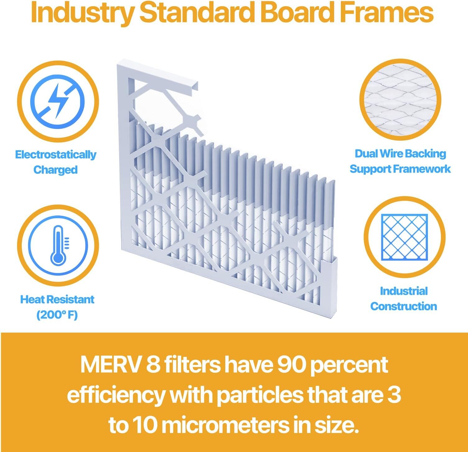 Filter King 21x21x1 Air Filter 6-PACK MERV 13 Actual Size 20.5 x 20.5 x .75"