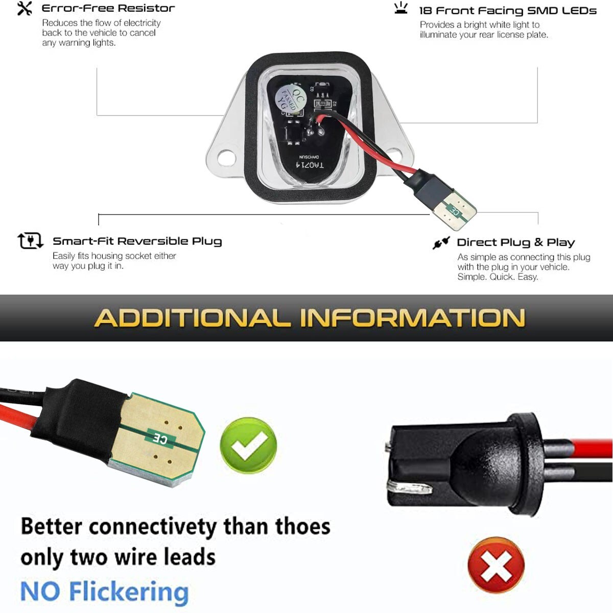 LED License Plate Tag Lights Kit For 2007-2014 Suburban Tahoe Yukon Escalade ESV