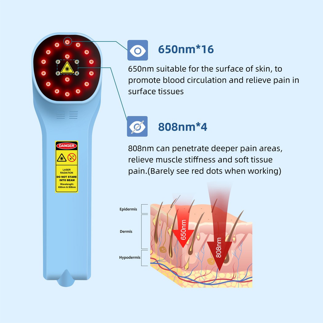 Red Light Therapy For Knees Pain And Muscle Recovery 880mW Soft Laser Healing
