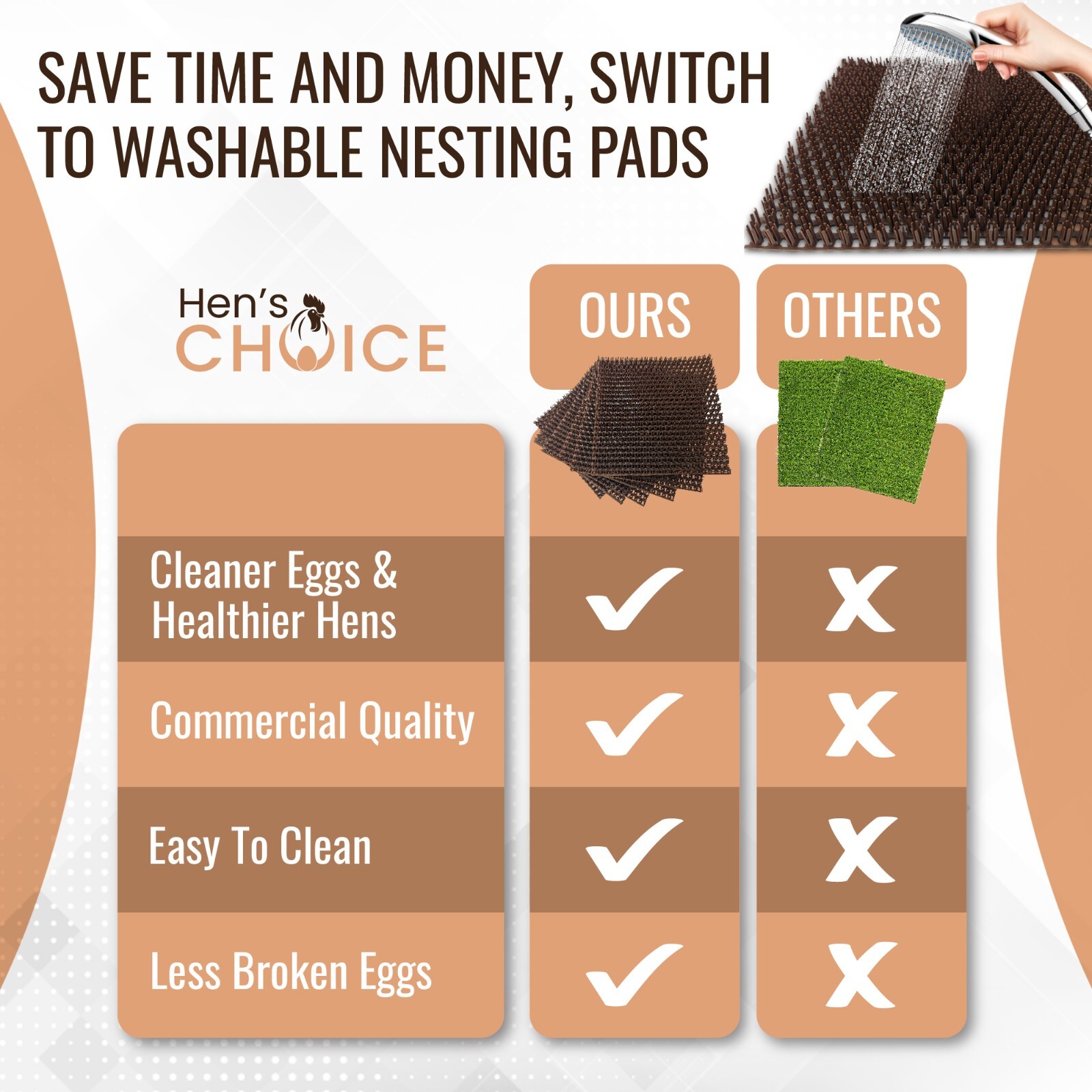 Hen's Choice™ - Washable Chicken Nesting Pads, Coop bedding for Hens & Poultry