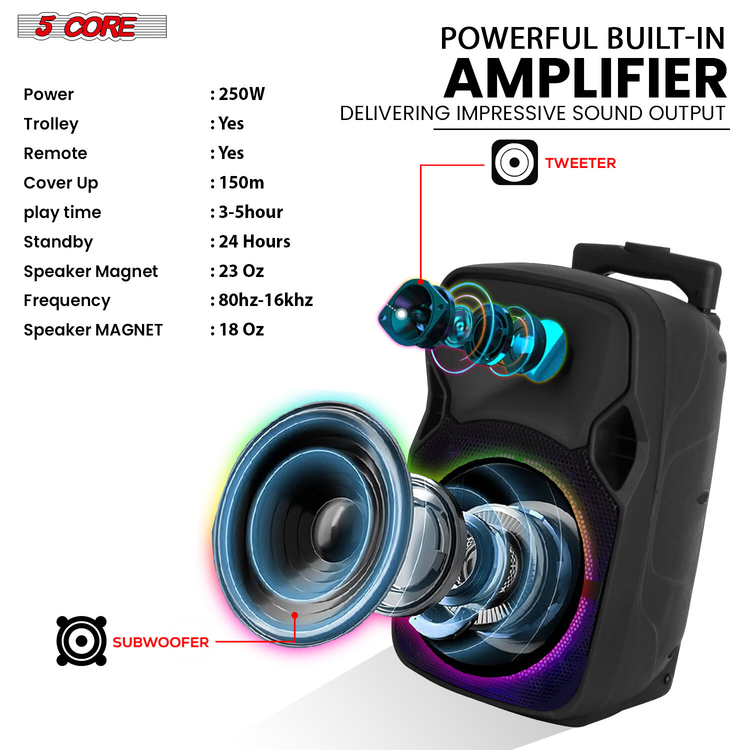 5Core 8 Inch Portable PA System 500W Bluetooth Party Speaker + 2 Wireless Mic