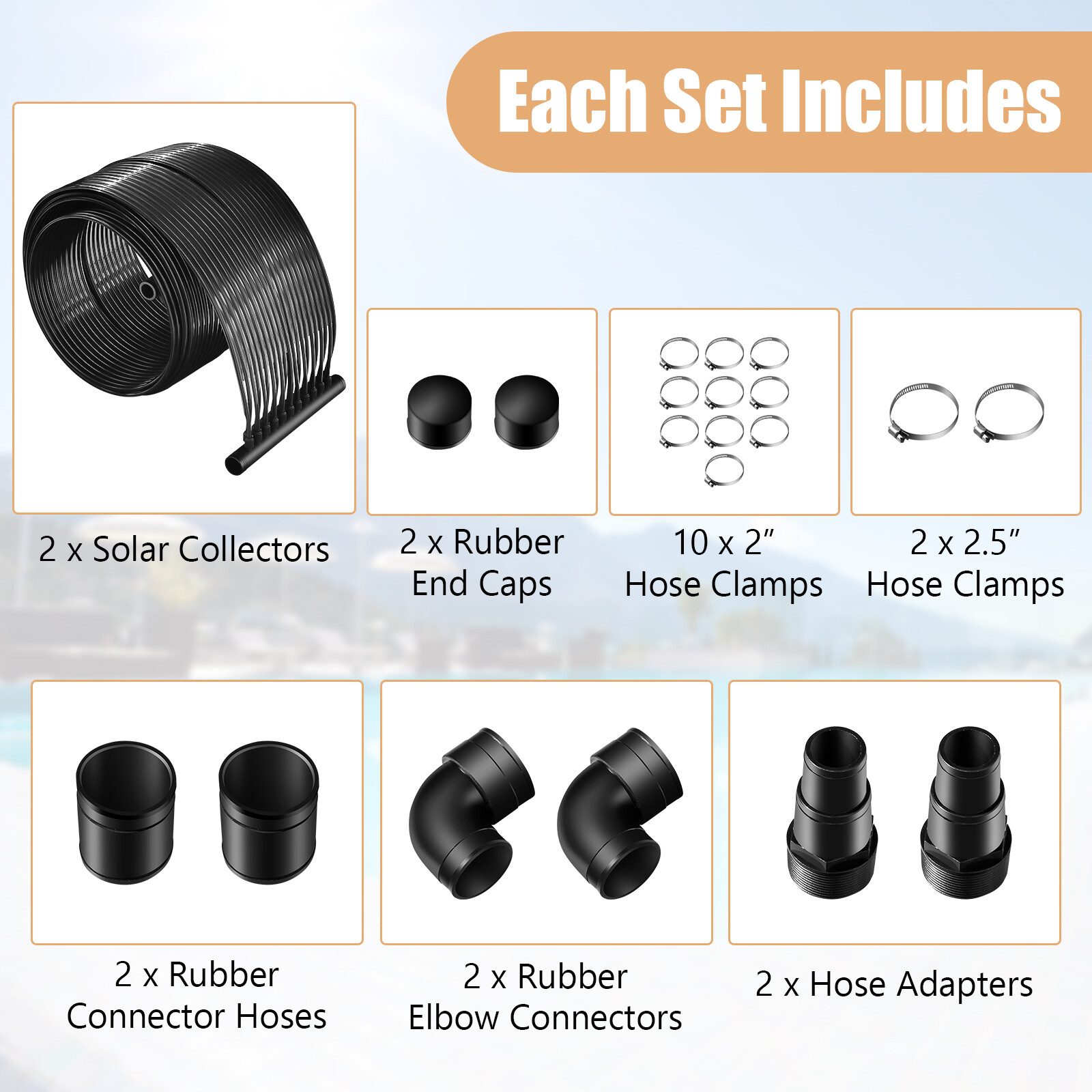 2.5'x16.5' PE Solar Pool Heater Panel Weatherproof Swimming Pool Heating System