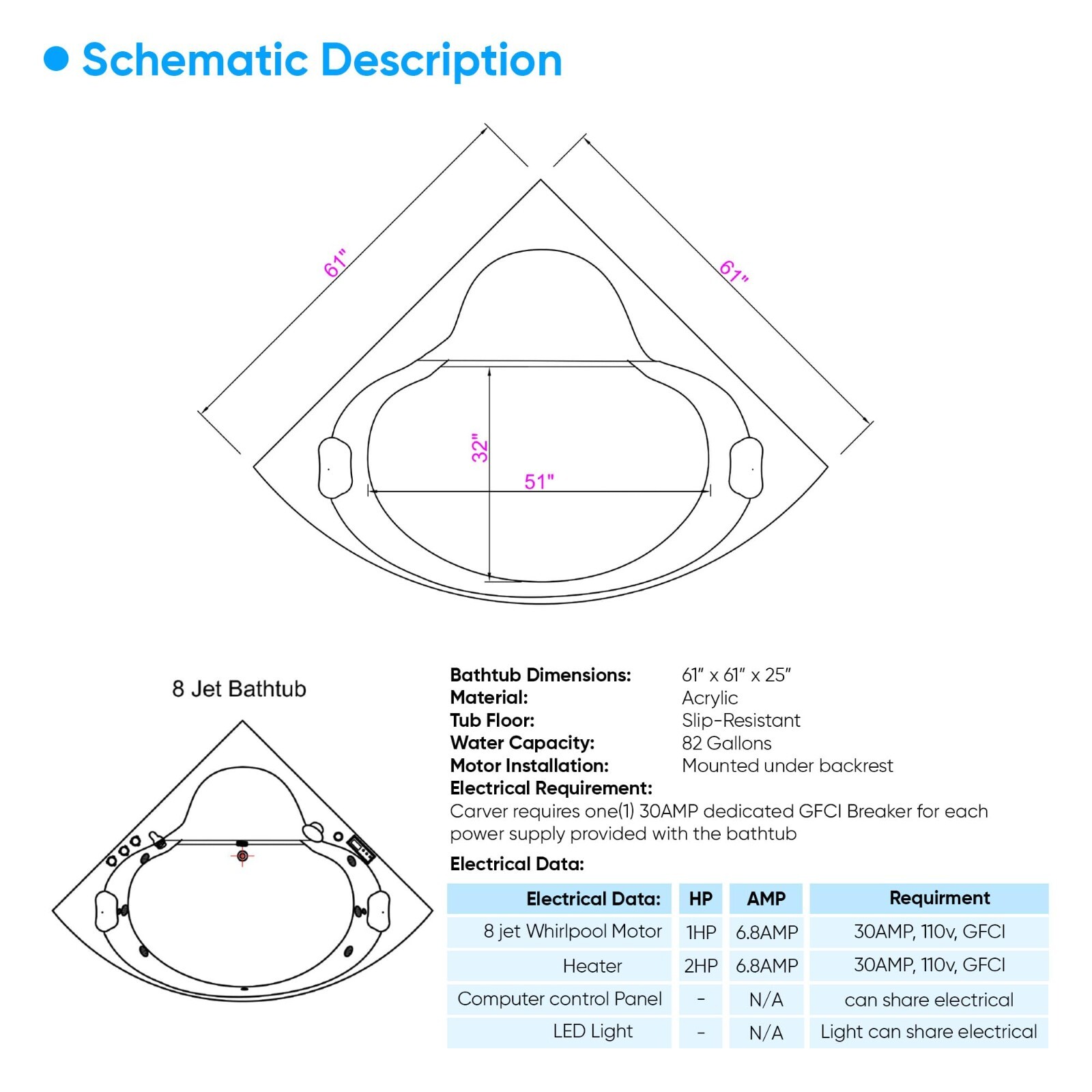 Corner Bathtub 61" Acrylic with Light, Heater, Freestanding Soaking Spa Jetted