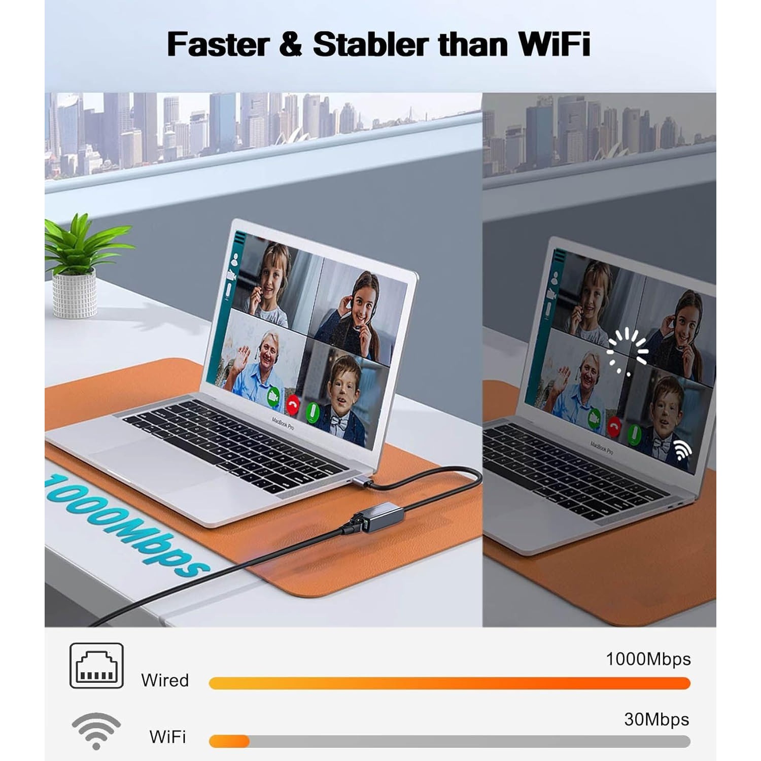 USB-C 3.1 Gigabit Ethernet LAN RJ45 1000Mbps Network Adapter for PC Mac Android