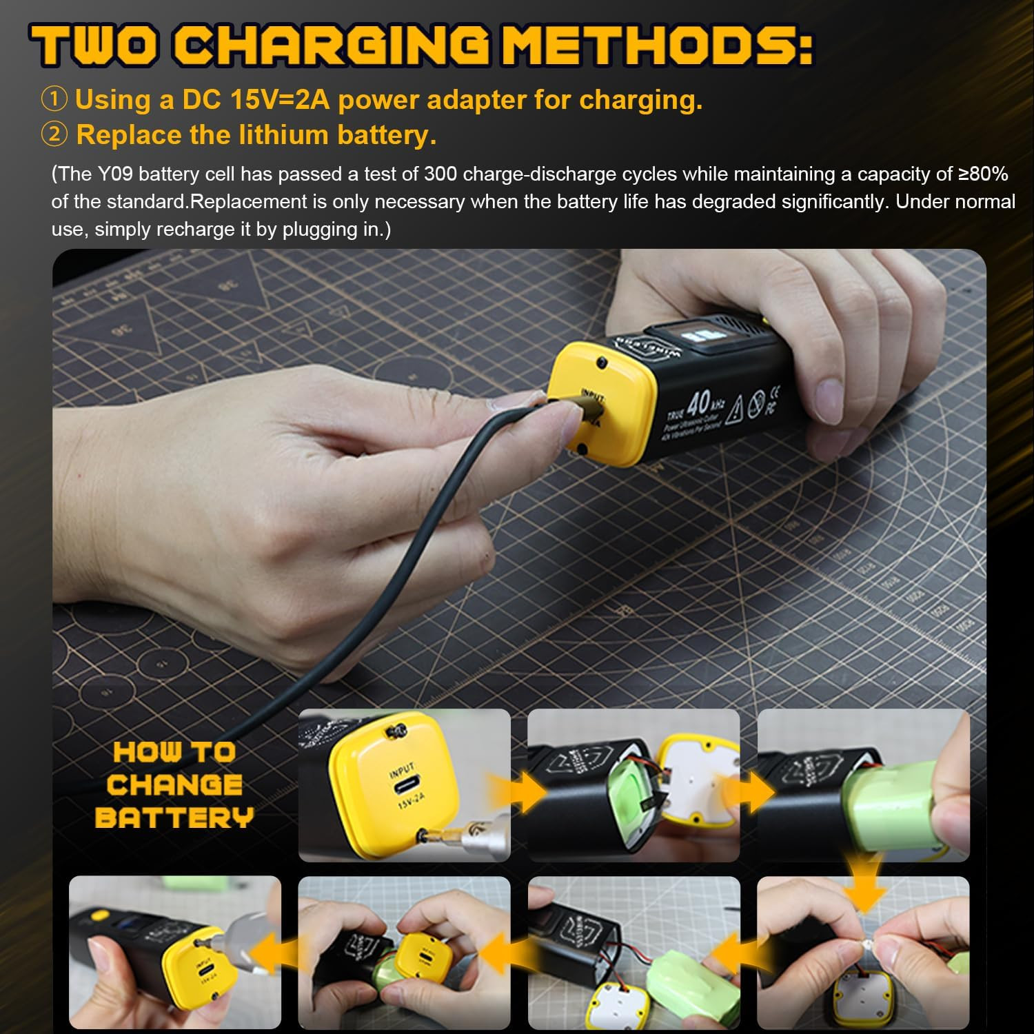 Wireless Ultrasonic Cutter, 40kHz Vibration & 2 Cutting Modes, Includes 50 Repla