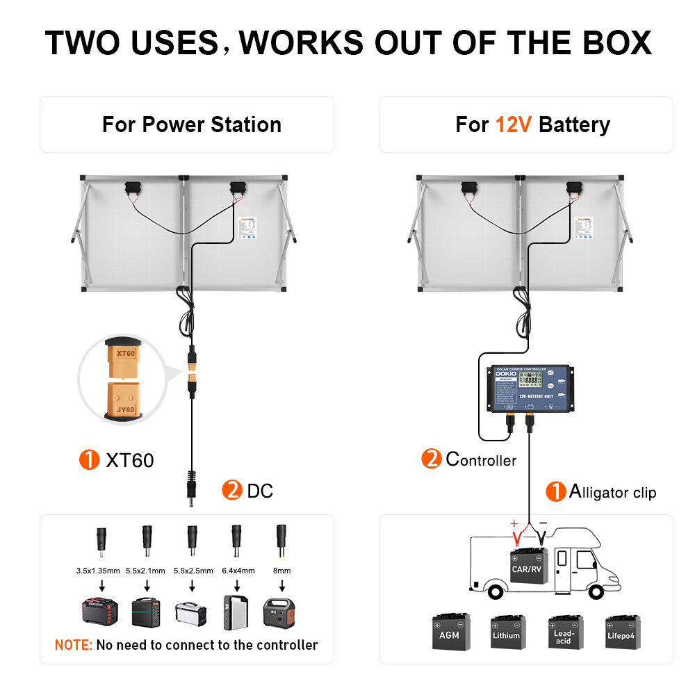 Dokio 200W Mono Folding Solar Panel, 12V for Boat, RV, Off-Grid and Garden Power