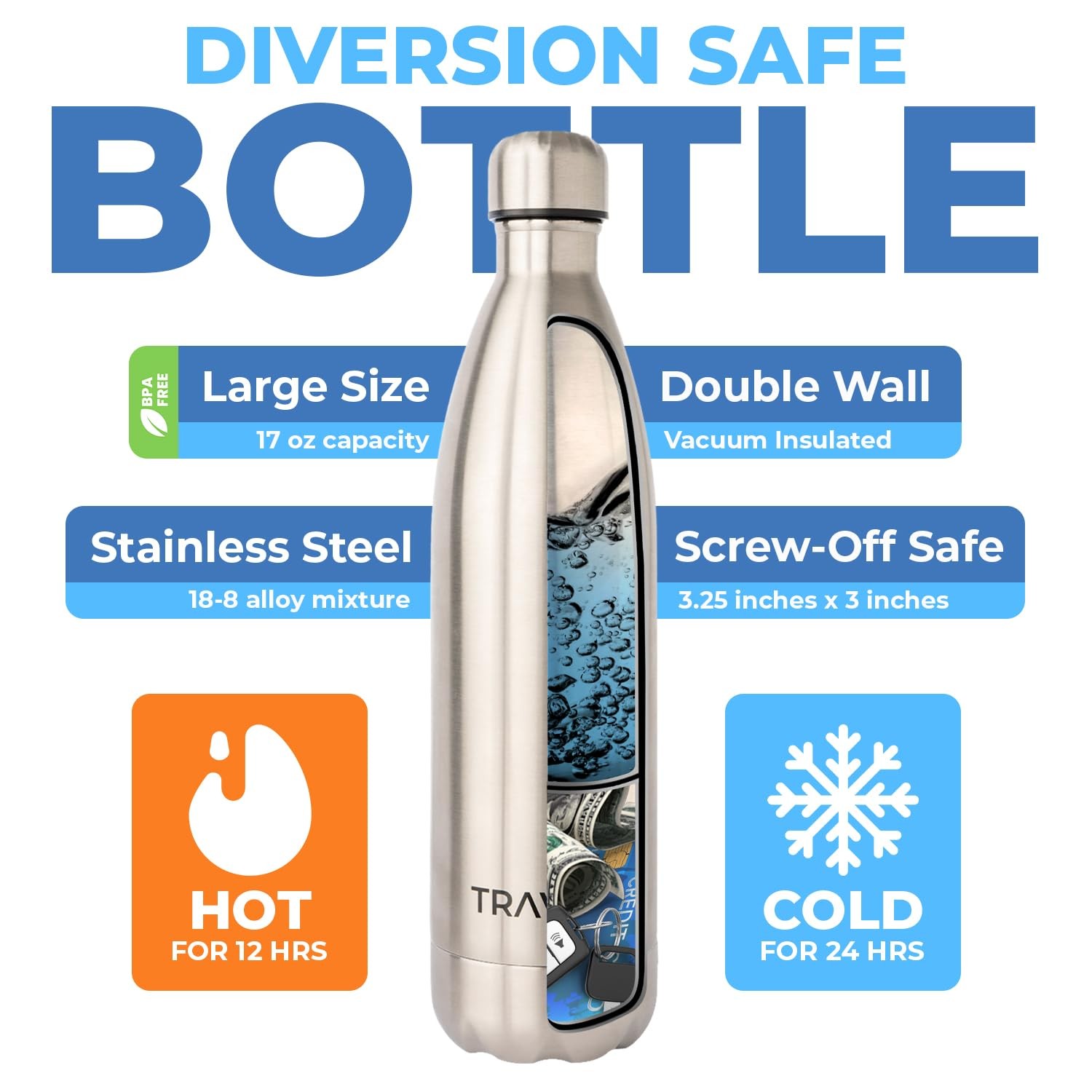 Diversion Safe Water Bottle Can Hidden Bottom for Valuables 17ounce Liquid