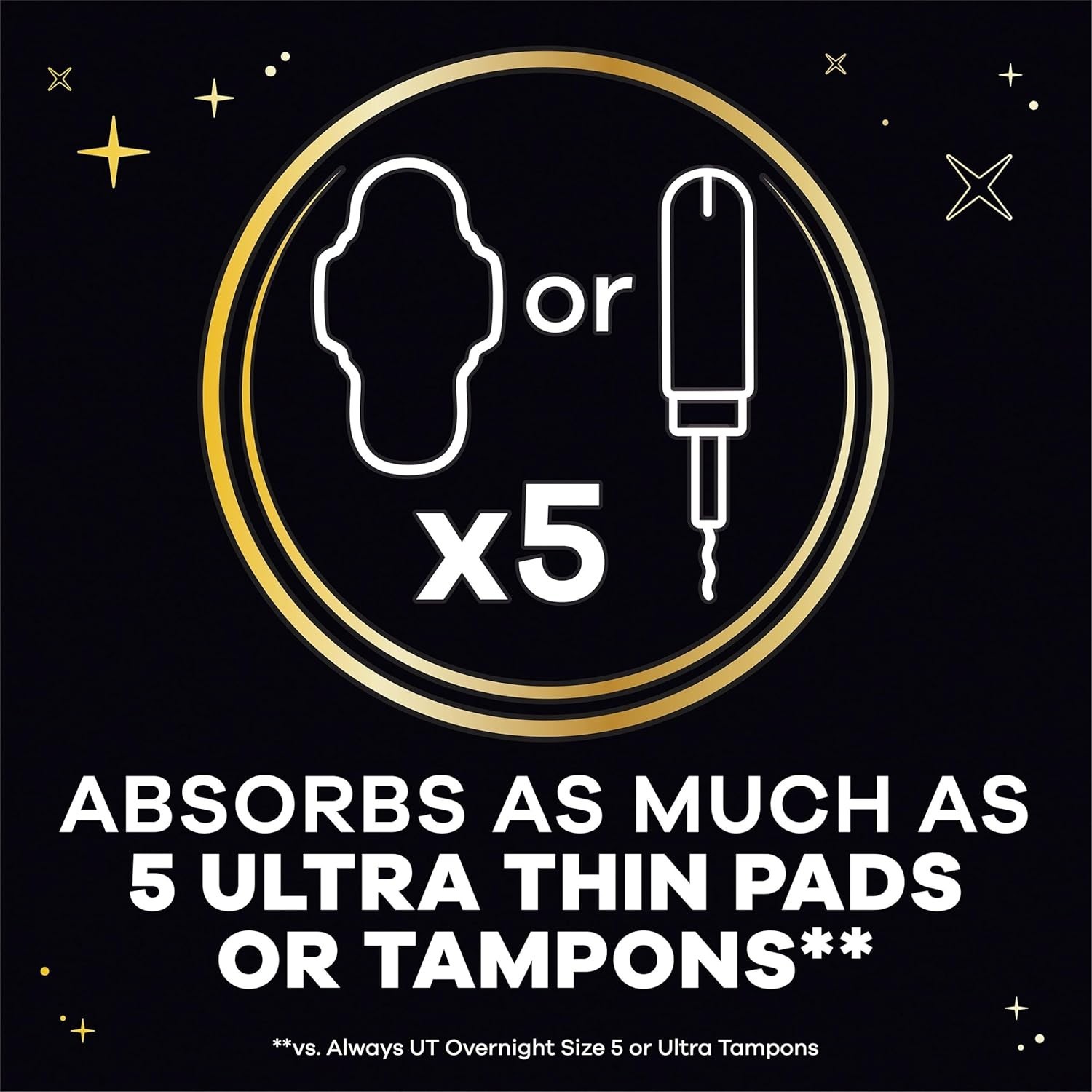 Always ZZZ Overnight Disposable Period Underwear for Women Small/Medium, 14Ct