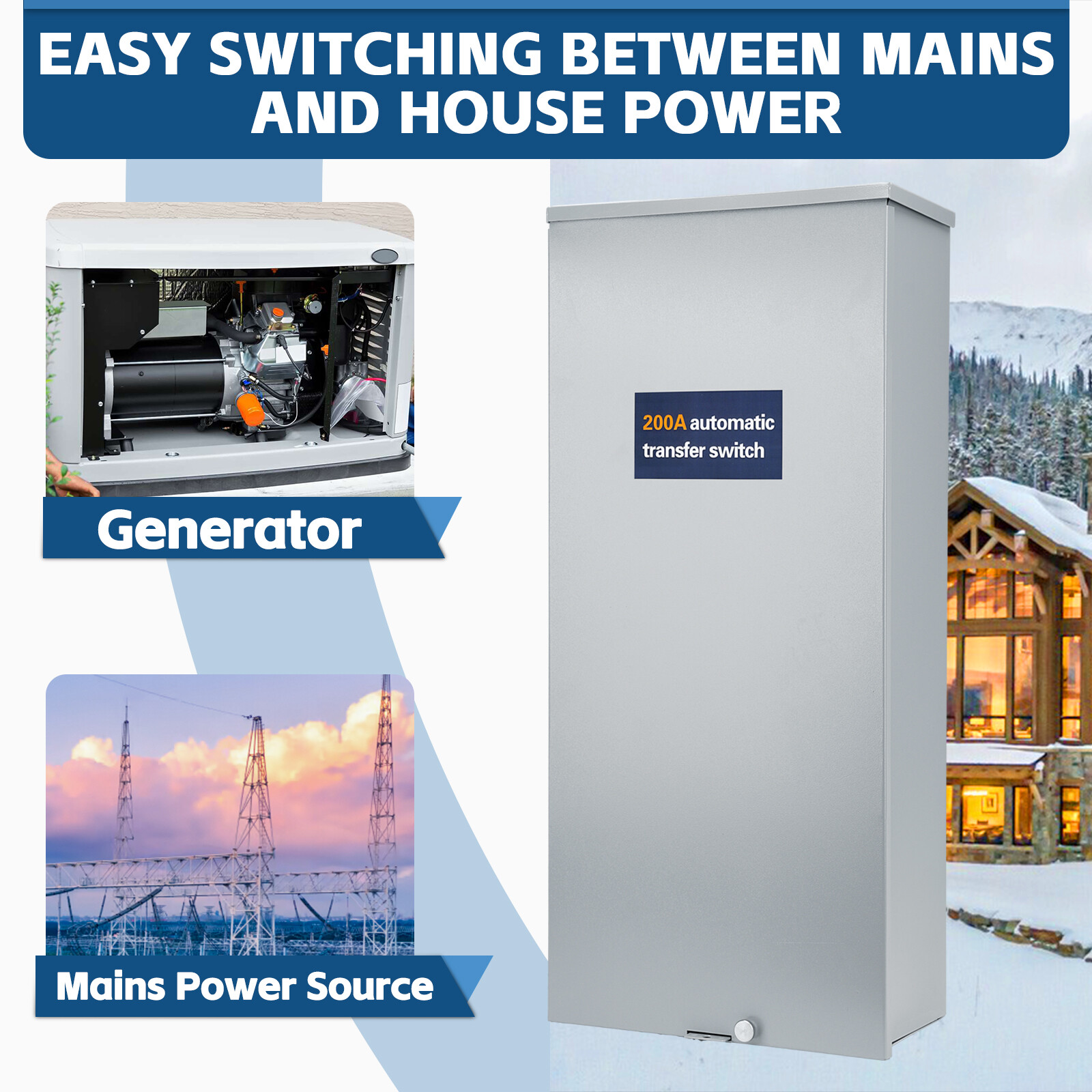 Upgrade 200-AMP Automatic Whole House Transfer Switch