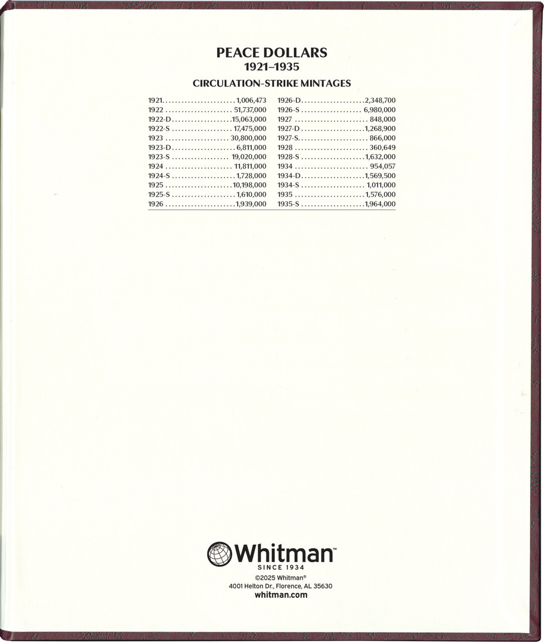 Whitman Prestige™ Coin Album-Peace Dollars: 1921-1935 Date & Mintmark Set