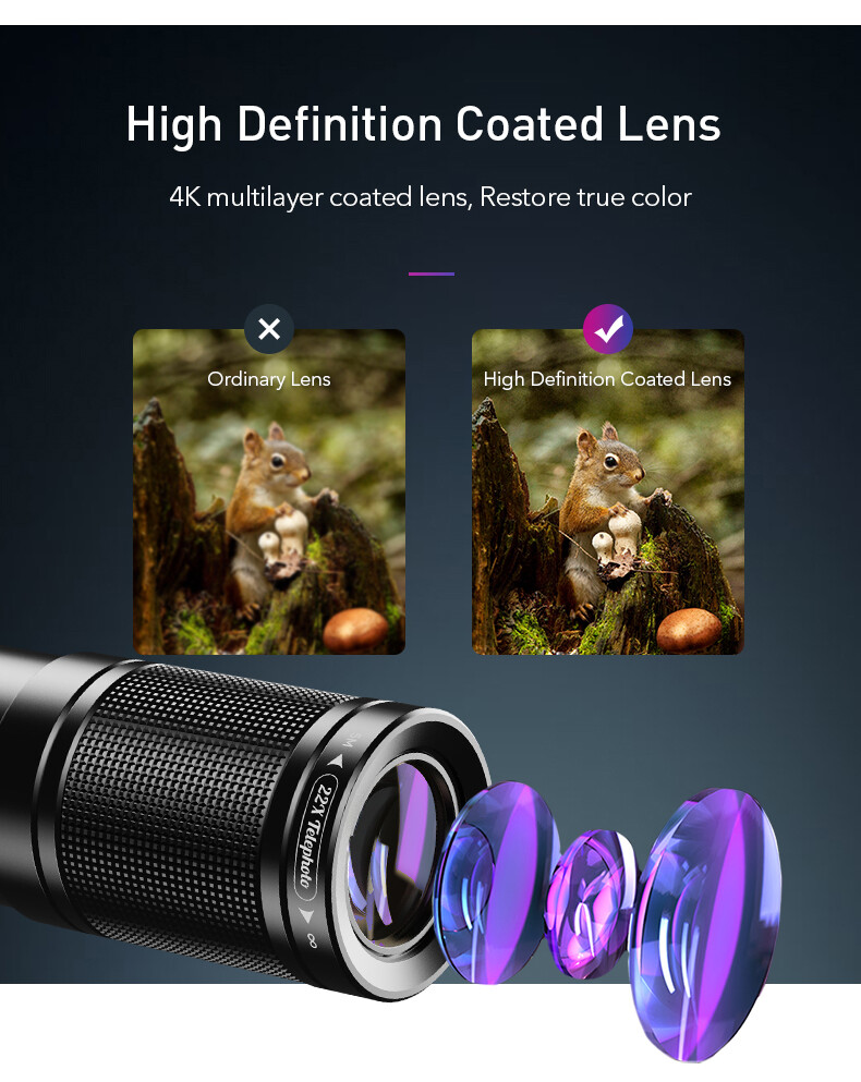 Apexel HD Professional Phone Camera Lens Zoom Telephoto Lens for Smartphone