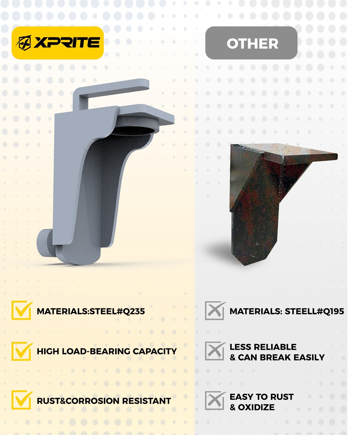 Steel Shipping Container Jack Lug with L-Shaped Handle, Jack Leveling Attachment