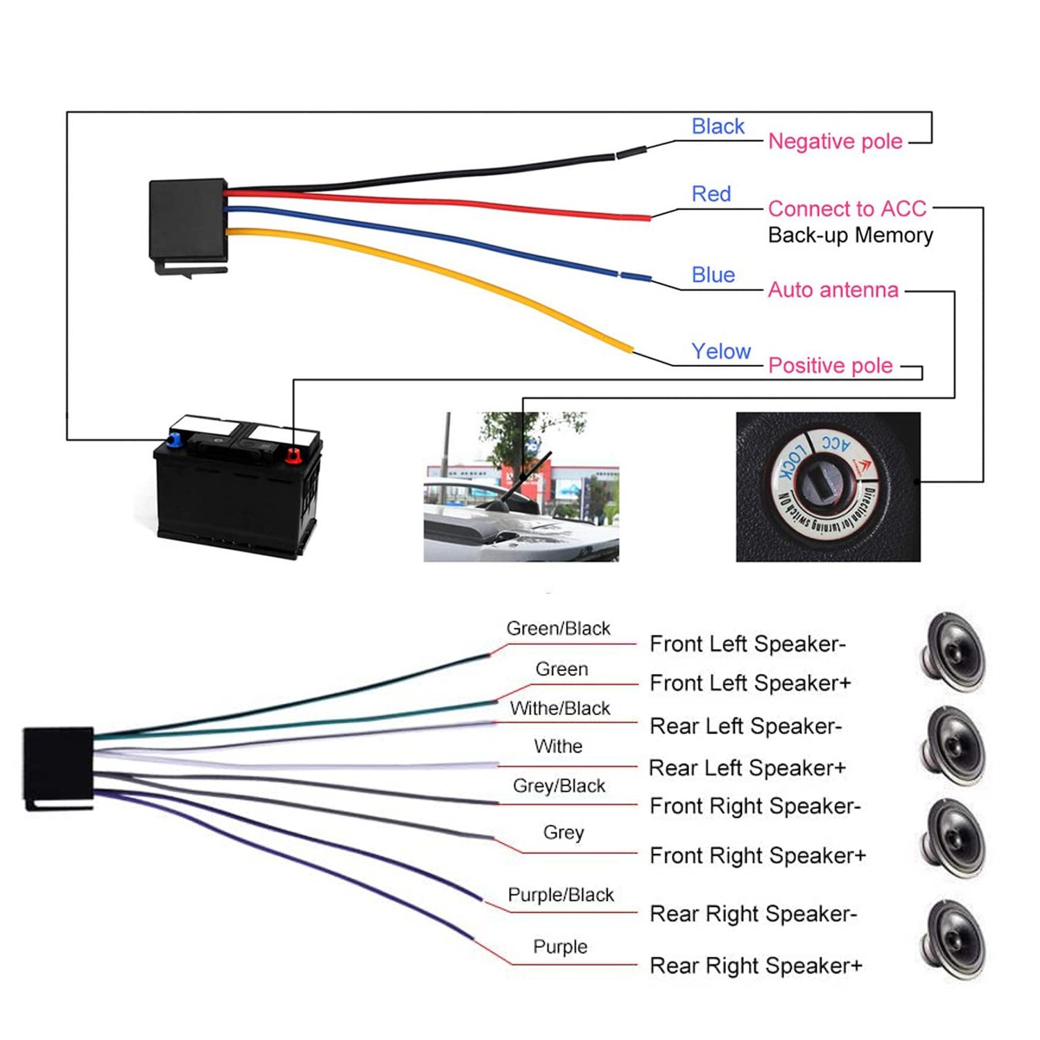 Bluetooth Car Stereo Radio Single Din Head Unit MP3 Player FM RDS USB SD AUX