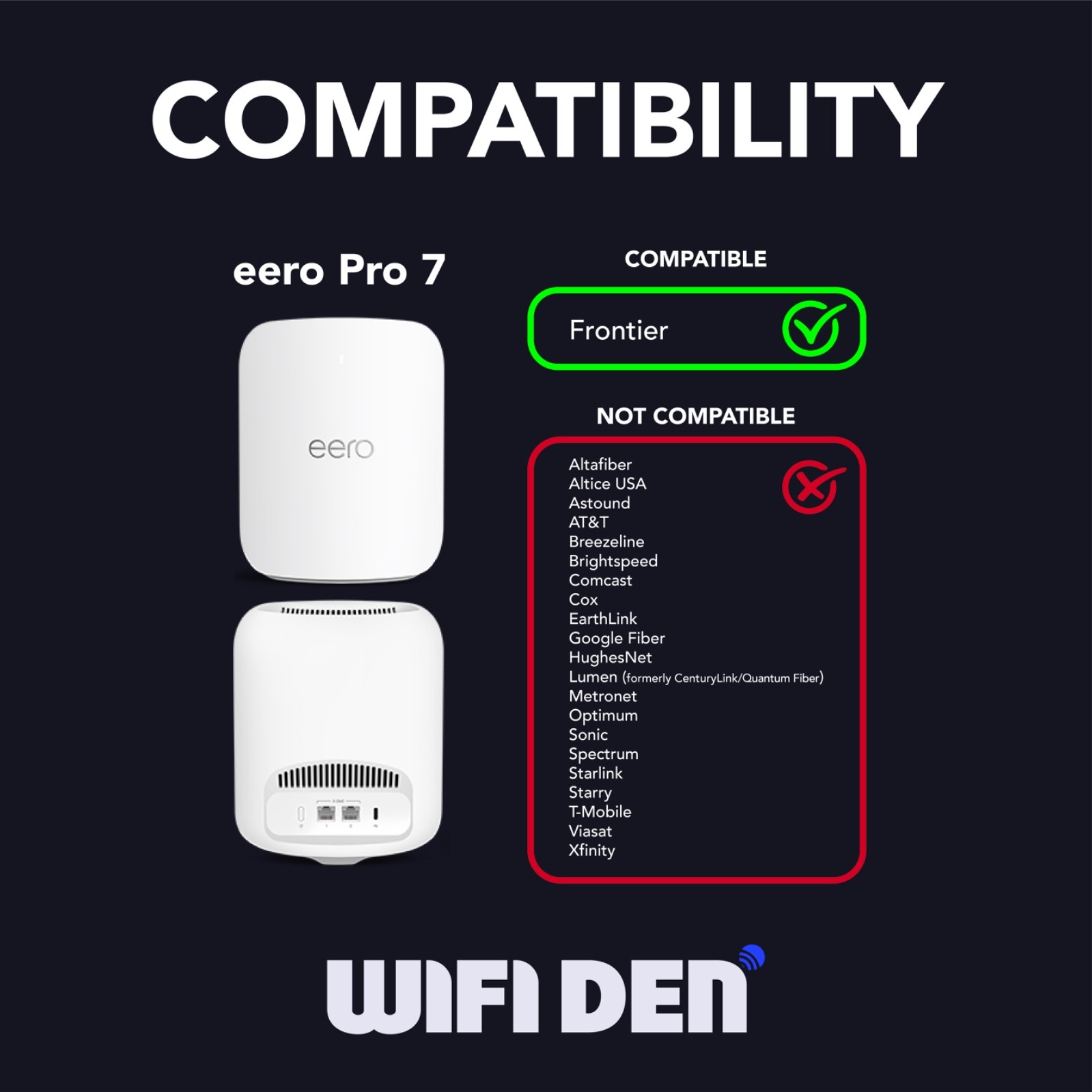 NEW eero PRO 7 (FRONTIER) Mesh Wi-Fi 7 Router Original/OEM