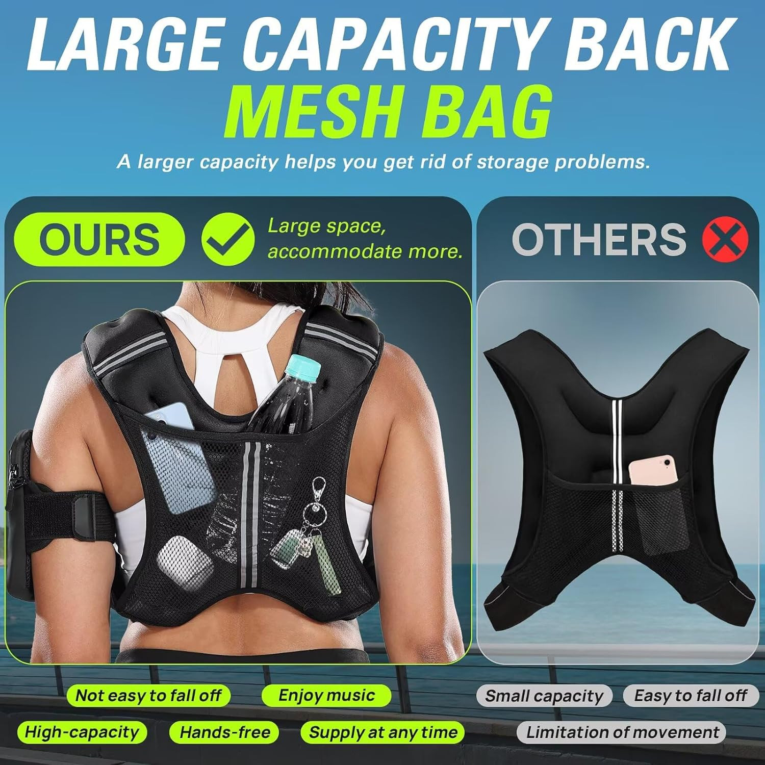Weighted Vest Woman 5 12 15 20 25 30 Lb Weight Vest with Ironsand for Walking St