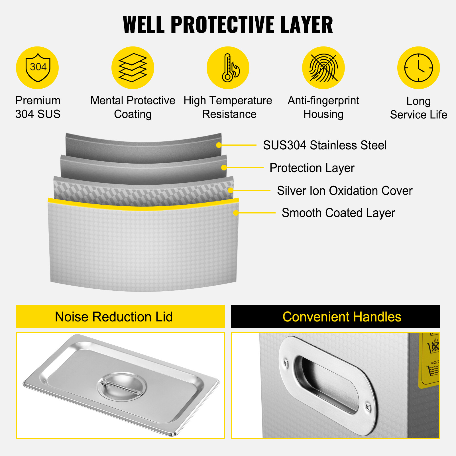 VEVOR 3L Ultrasonic Cleaner with Timer Heating Machine Digital Sonic Cleaner