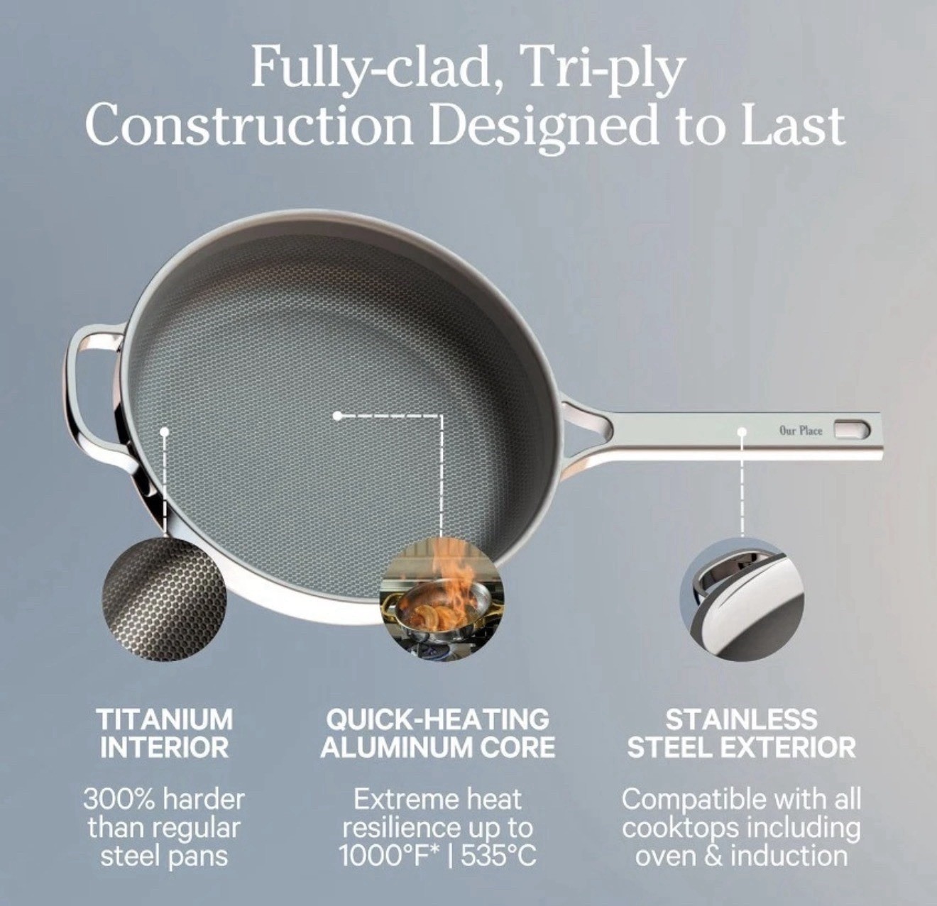 Our Place Titanium Mini Always Pan Pro-8.5(1.48 Qt) No-Coating Nonstick Skillet