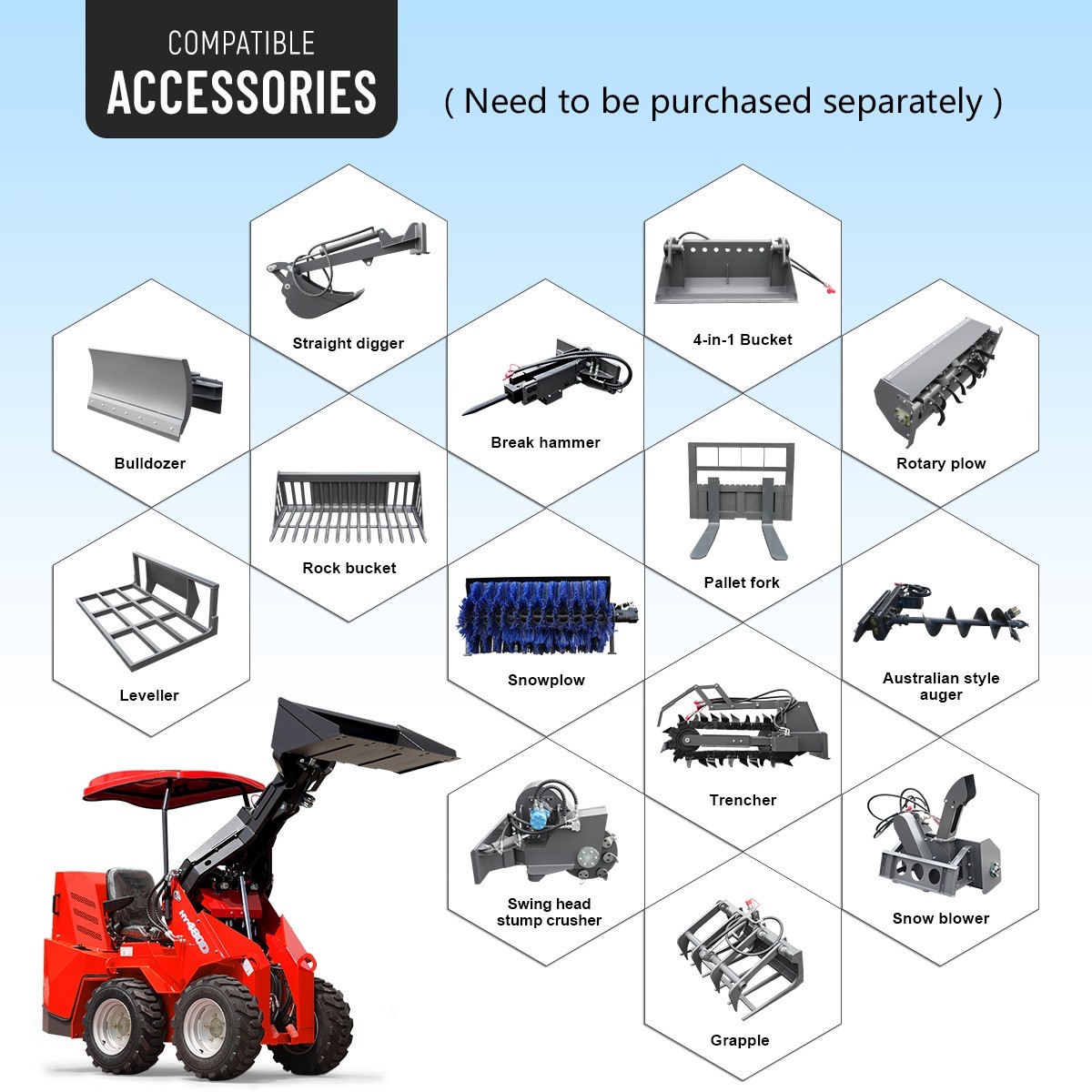 B&S 23HP Ride-On Wheeled Mini Skid Steer Loader with EPA Engine