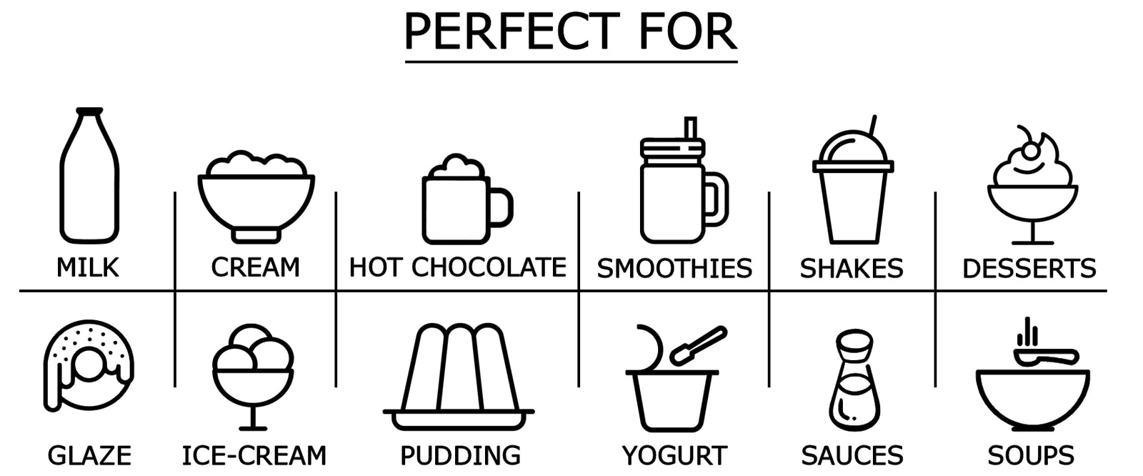 Organic Coconut Milk Powder - Non-GMO, Pure, Contains Maltodxtrin