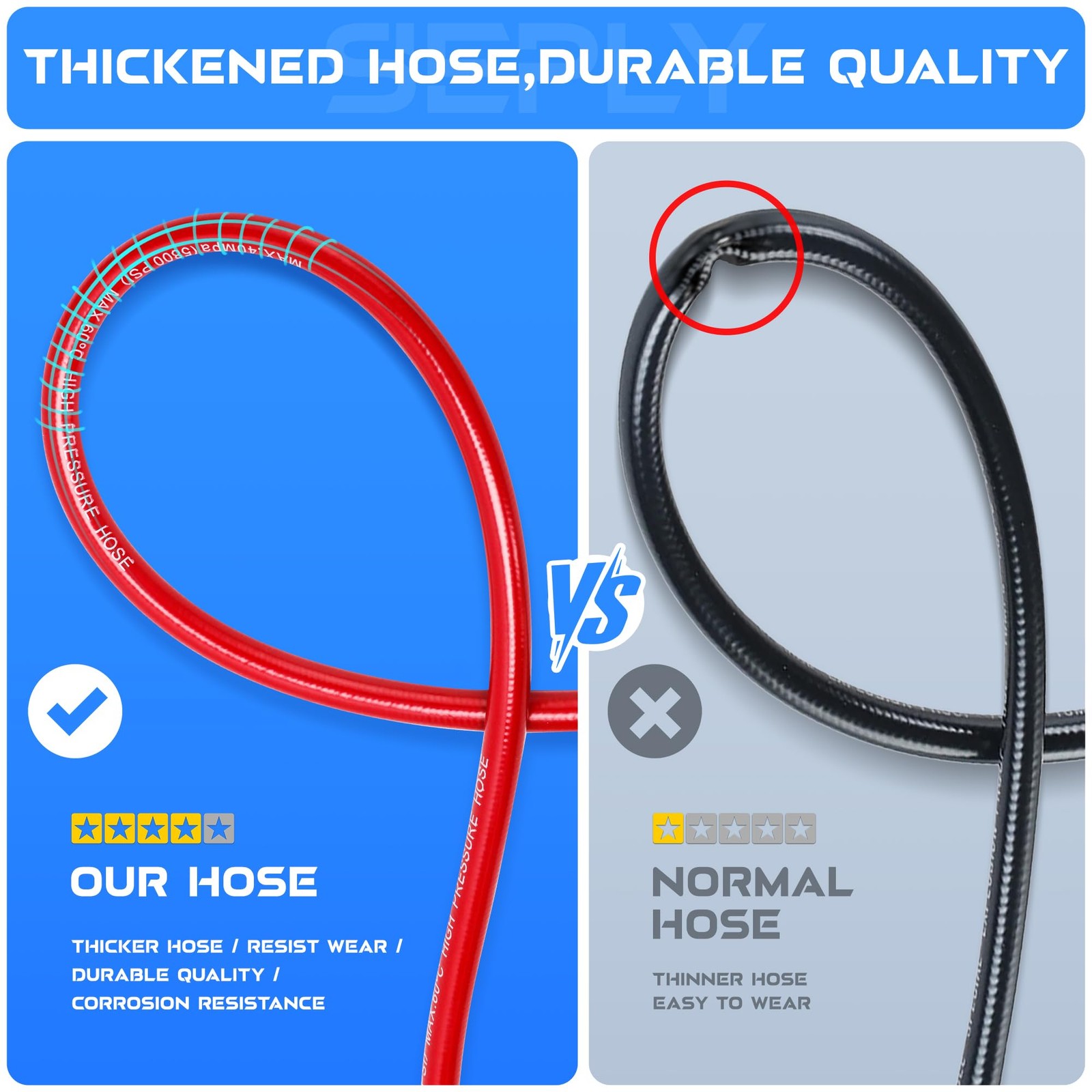 Sewer Jetter Kit for Pressure Washer, 100FT 5800 PSI Drain Cleaner Hose with ...